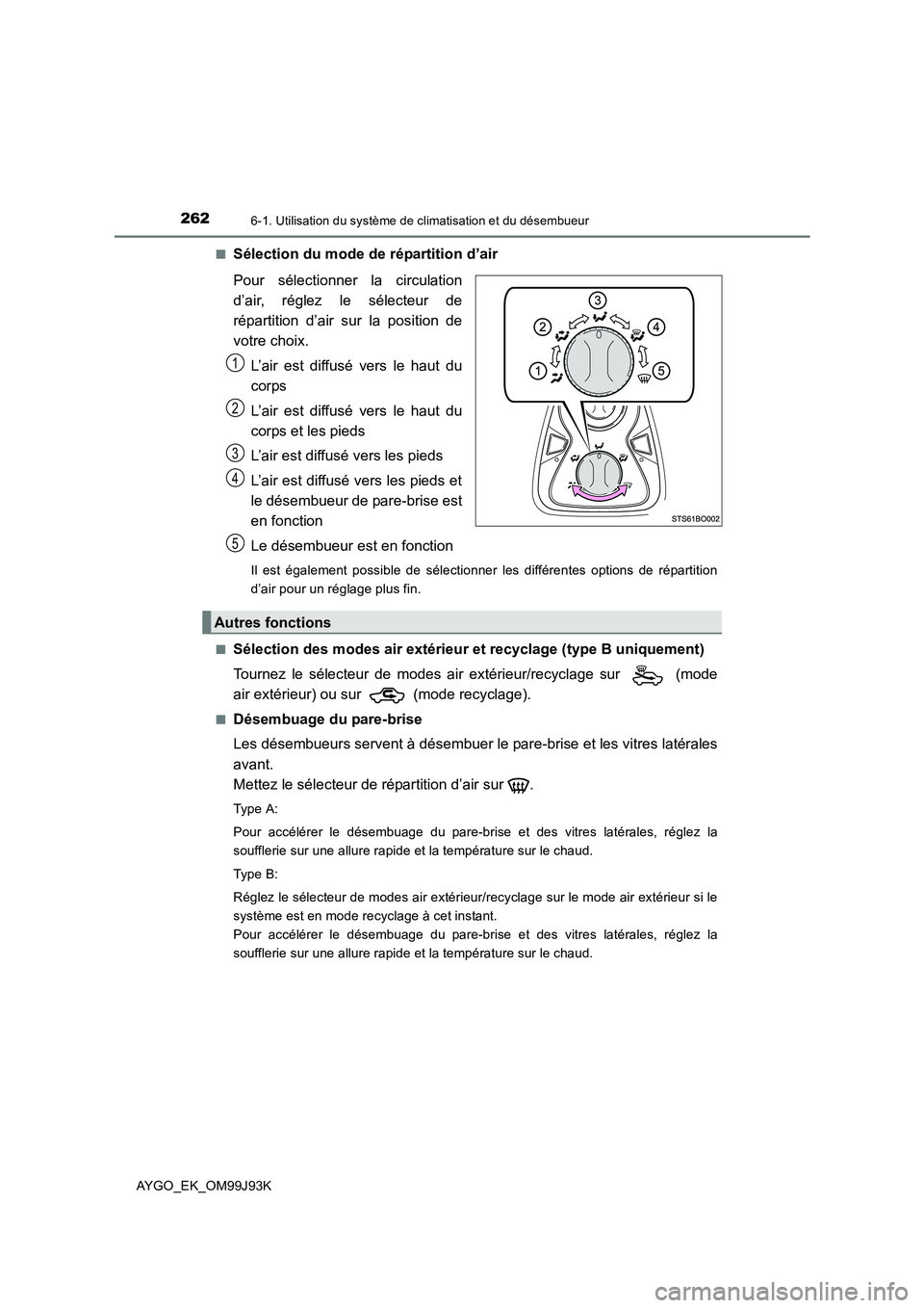 TOYOTA AYGO 2015  Notices Demploi (in French) 2626-1. Utilisation du système de climatisation et du désembueur
AYGO_EK_OM99J93K
■Sélection du mode de répartition d’air
Pour sélectionner la circulation
d’air, réglez le sélecteur de
r TOYOTA AYGO 2015  Notices Demploi (in French) 2626-1. Utilisation du système de climatisation et du désembueur
AYGO_EK_OM99J93K
■Sélection du mode de répartition d’air
Pour sélectionner la circulation
d’air, réglez le sélecteur de
r