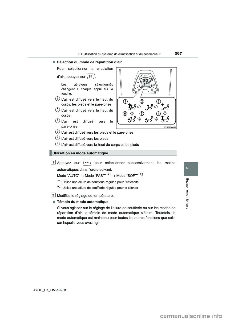 TOYOTA AYGO 2015  Notices Demploi (in French) 2676-1. Utilisation du système de climatisation et du désembueur
6
Équipements intérieurs
AYGO_EK_OM99J93K 
■Sélection du mode de répartition d’air 
Pour sélectionner la circulation 
d’ai TOYOTA AYGO 2015  Notices Demploi (in French) 2676-1. Utilisation du système de climatisation et du désembueur
6
Équipements intérieurs
AYGO_EK_OM99J93K 
■Sélection du mode de répartition d’air 
Pour sélectionner la circulation 
d’ai