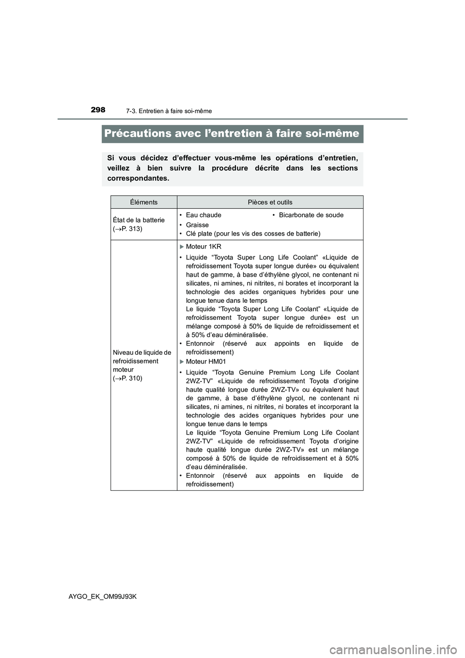 TOYOTA AYGO 2015  Notices Demploi (in French) 2987-3. Entretien à faire soi-même
AYGO_EK_OM99J93K
Précautions avec l’entretien à faire soi-même
Si vous décidez d’effectuer vous-même les opérations d’entretien, 
veillez à bien suivr