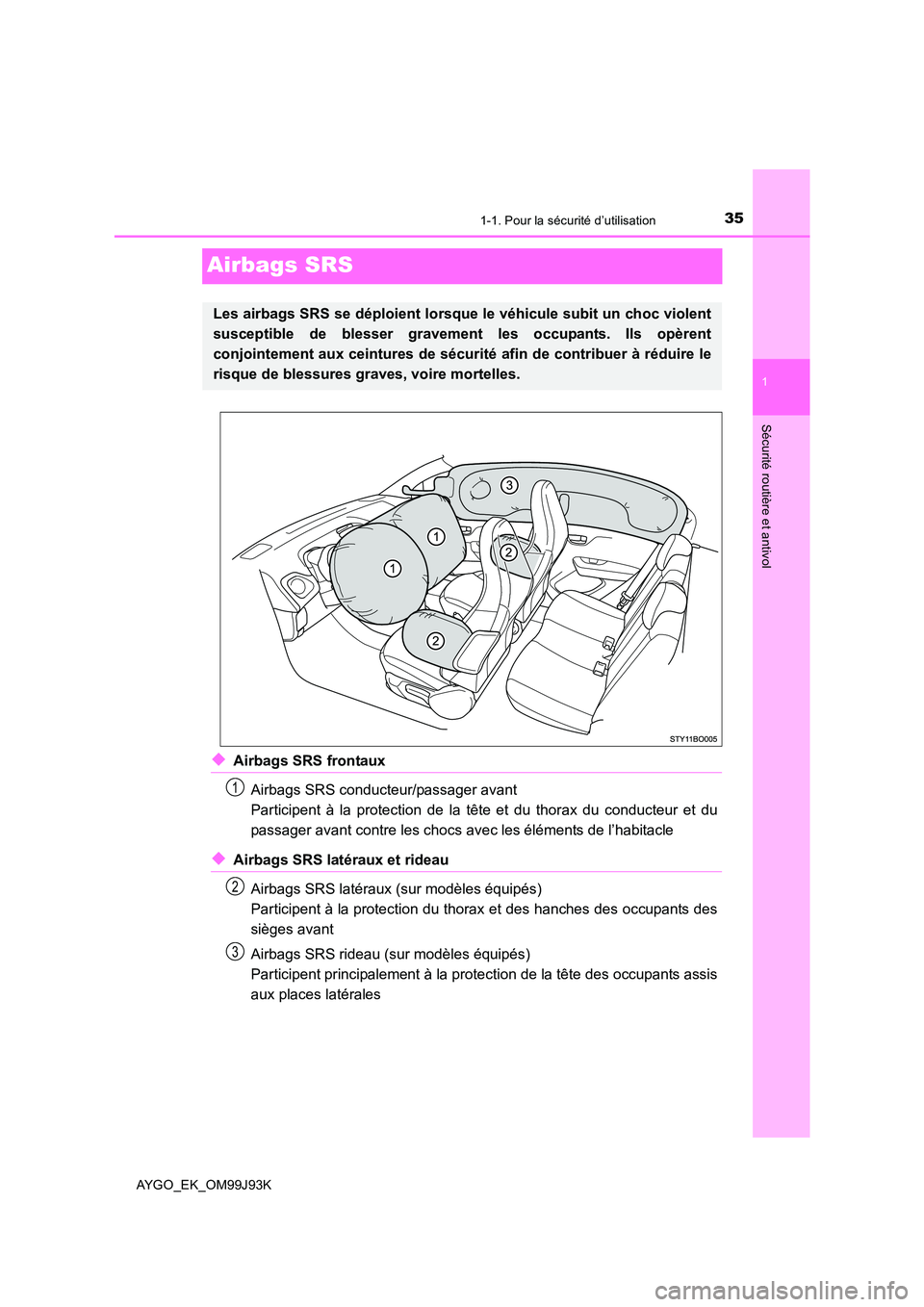 TOYOTA AYGO 2015  Notices Demploi (in French) 351-1. Pour la sécurité d’utilisation
1
Sécurité routière et antivol
AYGO_EK_OM99J93K
Airbags SRS
◆Airbags SRS frontaux 
Airbags SRS conducteur/passager avant 
Participent à la protection de