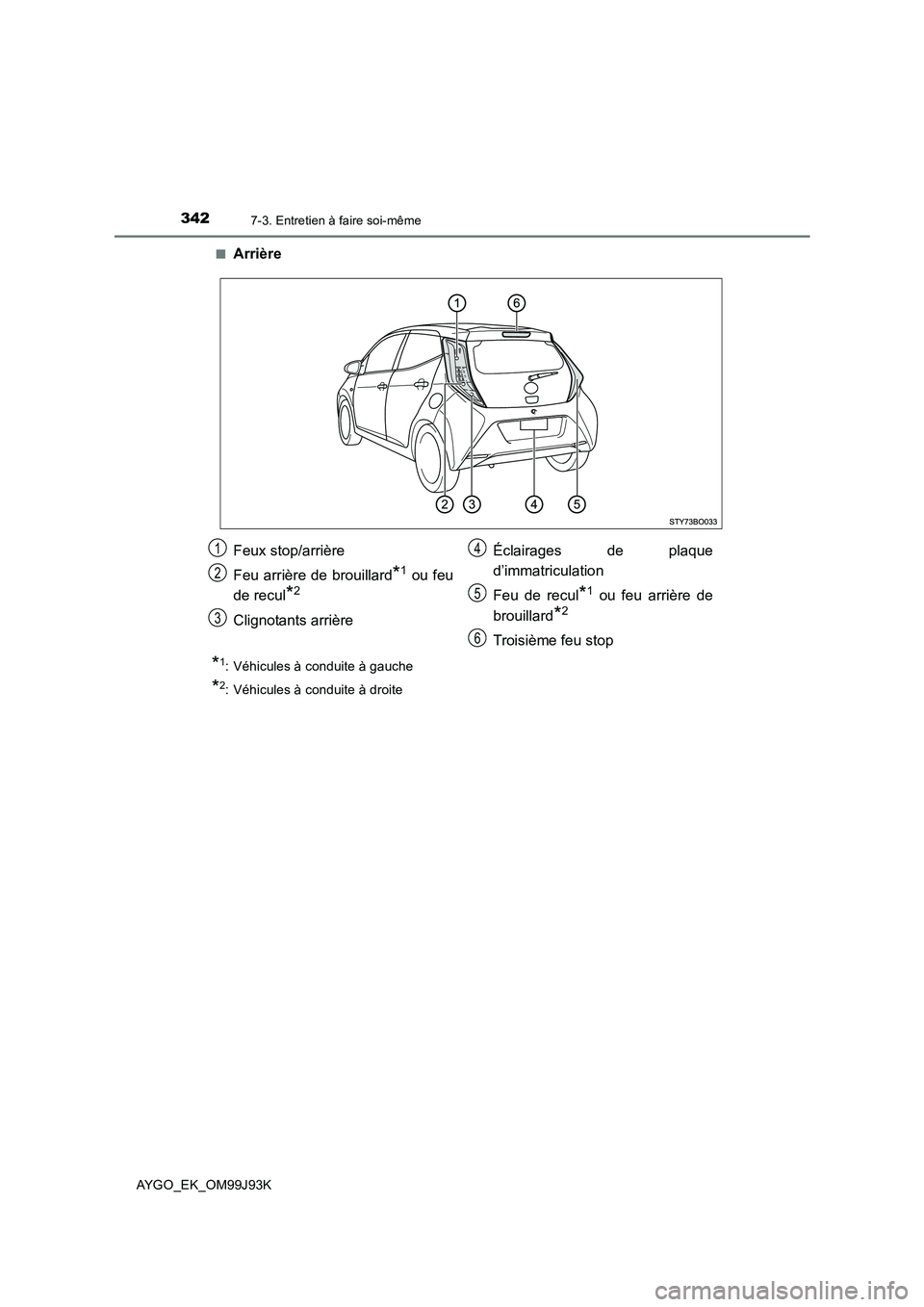 TOYOTA AYGO 2015  Notices Demploi (in French) 3427-3. Entretien à faire soi-même
AYGO_EK_OM99J93K 
■Arrière
*1: Véhicules à conduite à gauche
*2: Véhicules à conduite à droite
Feux stop/arrière 
Feu arrière de brouillard*1 ou feu 
de