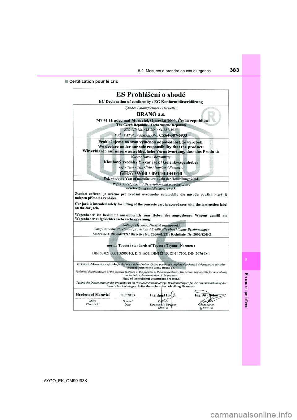 TOYOTA AYGO 2015  Notices Demploi (in French) 3838-2. Mesures à prendre en cas d’urgence
8
En cas de problème
AYGO_EK_OM99J93K 
■ Certification pour le cric 
