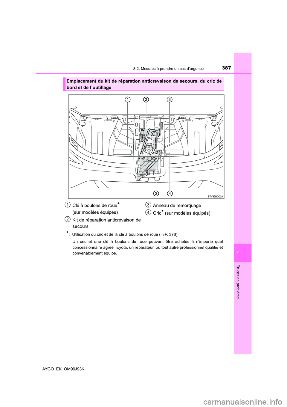 TOYOTA AYGO 2015  Notices Demploi (in French) 3878-2. Mesures à prendre en cas d’urgence
8
En cas de problème
AYGO_EK_OM99J93K
*:  Utilisation du cric et de la clé à boulons de roue (→P. 378) 
Un cric et une clé à boulons de roue peuven