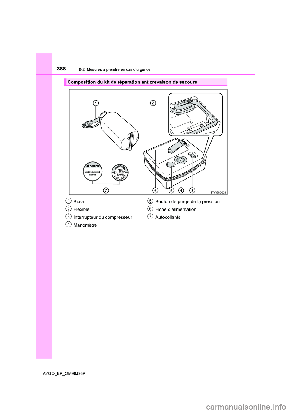 TOYOTA AYGO 2015  Notices Demploi (in French) 3888-2. Mesures à prendre en cas d’urgence
AYGO_EK_OM99J93K
Composition du kit de réparation anticrevaison de secours
Buse 
Flexible
Interrupteur du compresseur 
Manomètre 
Bouton de purge de la 