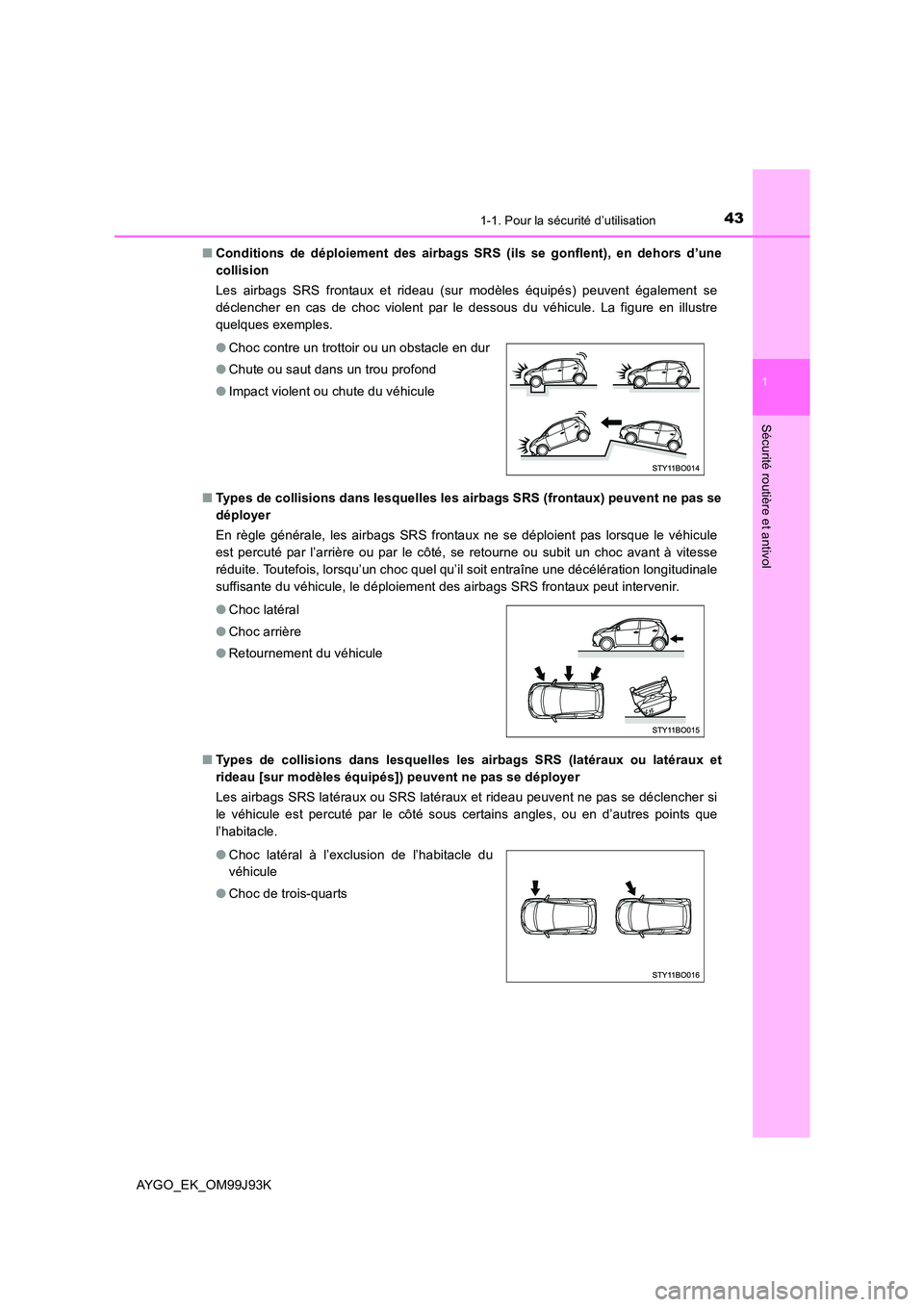 TOYOTA AYGO 2015  Notices Demploi (in French) 431-1. Pour la sécurité d’utilisation
1
Sécurité routière et antivol
AYGO_EK_OM99J93K 
■ Conditions de déploiement des airbags SRS (ils se gonflent), en dehors d’une 
collision  
Les airba TOYOTA AYGO 2015  Notices Demploi (in French) 431-1. Pour la sécurité d’utilisation
1
Sécurité routière et antivol
AYGO_EK_OM99J93K 
■ Conditions de déploiement des airbags SRS (ils se gonflent), en dehors d’une 
collision  
Les airba