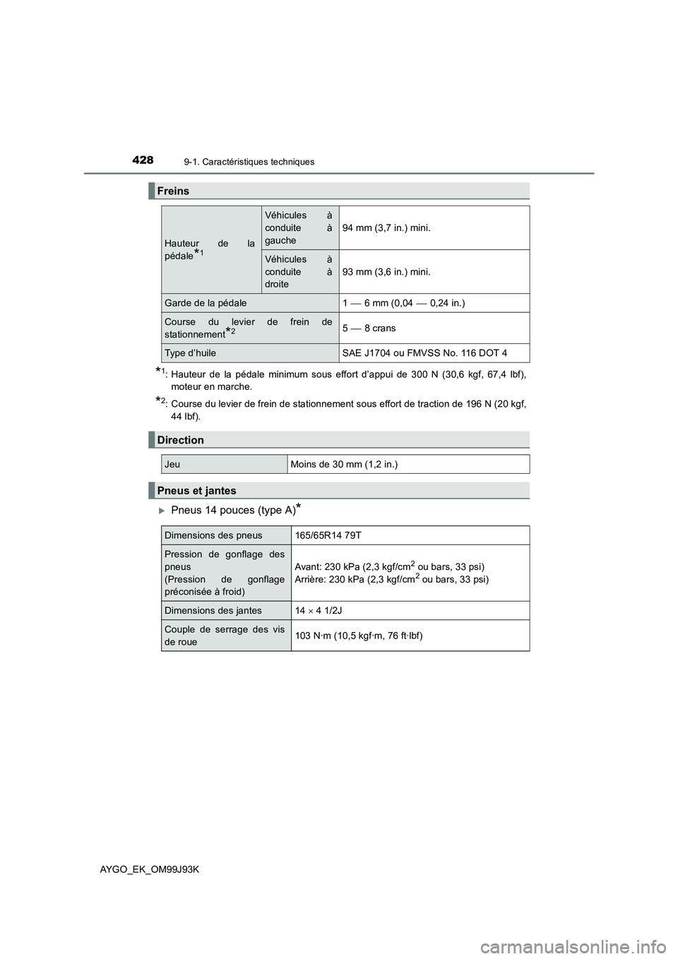 TOYOTA AYGO 2015  Notices Demploi (in French) 4289-1. Caractéristiques techniques
AYGO_EK_OM99J93K
*1: Hauteur de la pédale minimum sous effort d’appui de 300 N (30,6 kgf, 67,4 lbf), 
moteur en marche.
*2: Course du levier de frein de station