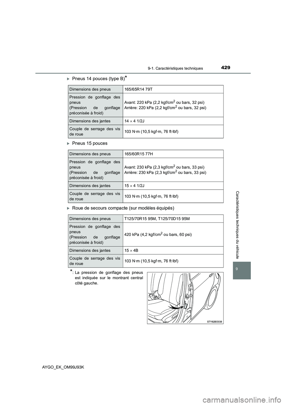 TOYOTA AYGO 2015  Notices Demploi (in French) 4299-1. Caractéristiques techniques
AYGO_EK_OM99J93K
9
Caractéristiques techniques du véhicule
�XPneus 14 pouces (type B)*
�XPneus 15 pouces
�XRoue de secours compacte (sur modèles équipés)
*: L