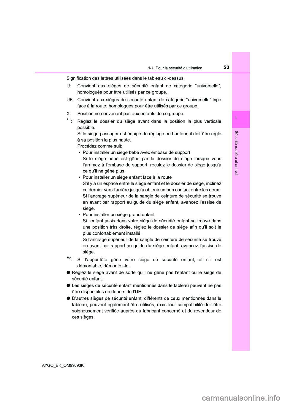 TOYOTA AYGO 2015  Notices Demploi (in French) 531-1. Pour la sécurité d’utilisation
1
Sécurité routière et antivol
AYGO_EK_OM99J93K
Signification des lettres utilisées dans le tableau ci-dessus: 
U: Convient aux sièges de sécurité enfa