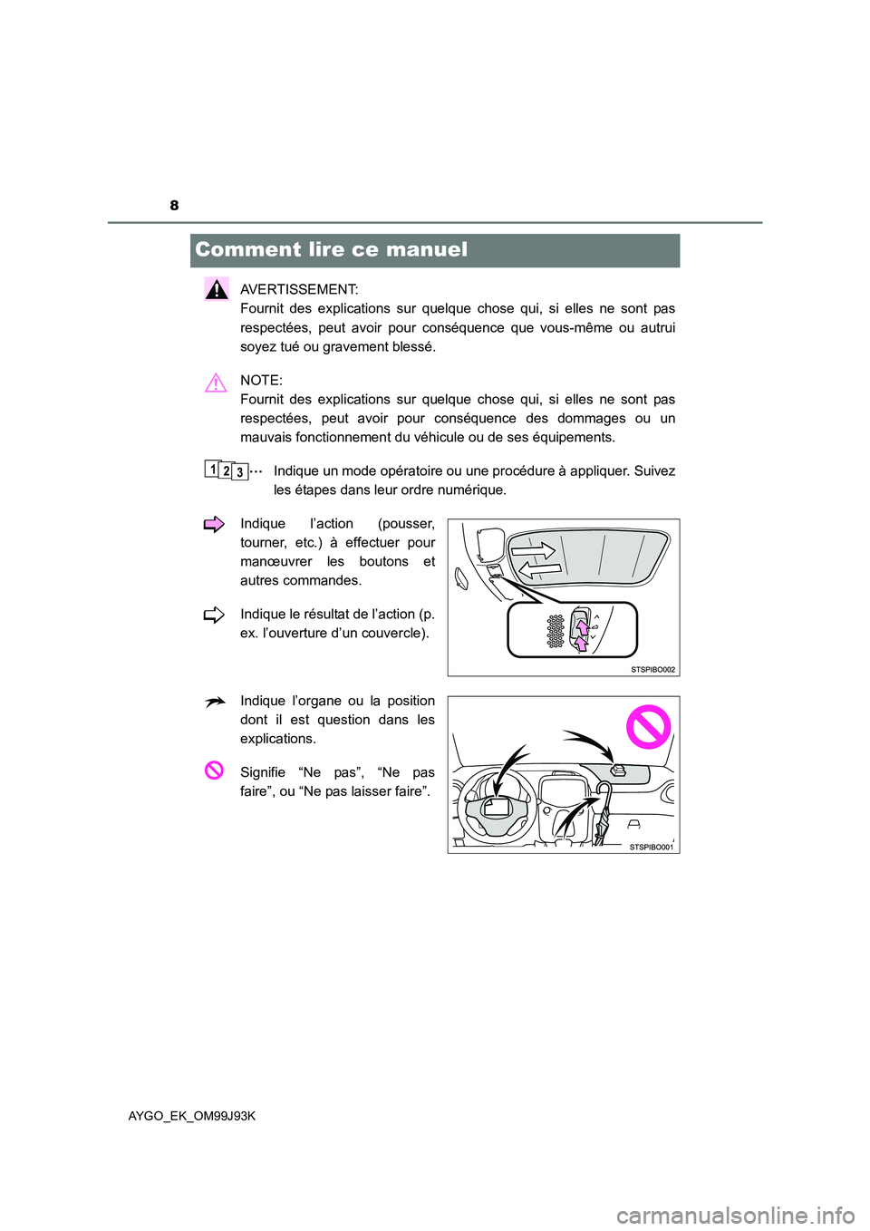 TOYOTA AYGO 2015  Notices Demploi (in French) 8
AYGO_EK_OM99J93K
Comment lire ce manuel
AVERTISSEMENT:  
Fournit des explications sur quelque chose qui, si elles ne sont pas 
respectées, peut avoir pour conséquence que vous-même ou autrui 
soy