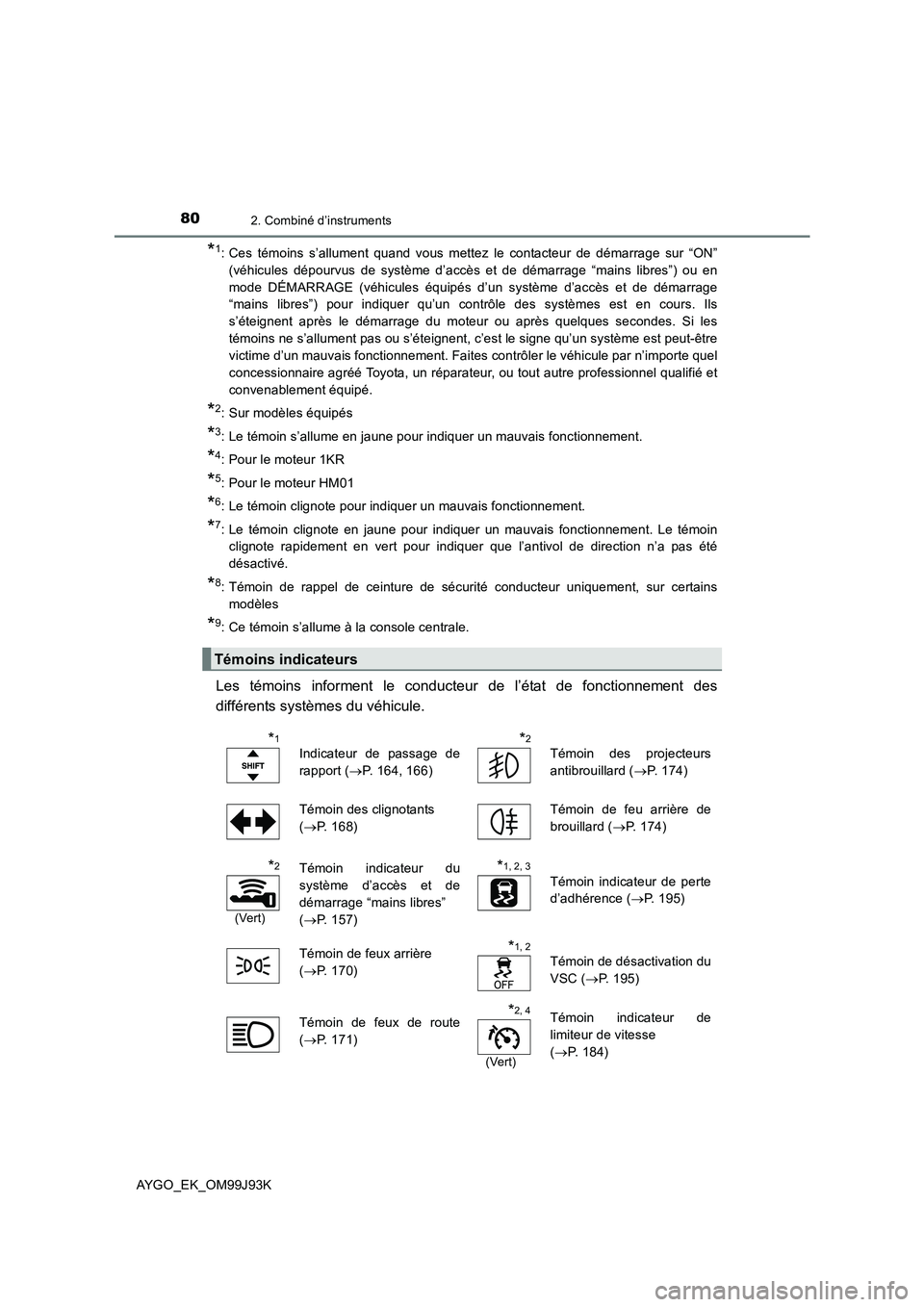 TOYOTA AYGO 2015  Notices Demploi (in French) 802. Combiné d’instruments
AYGO_EK_OM99J93K
*1: Ces témoins s’allument quand vous mettez le contacteur de démarrage sur “ON” 
(véhicules dépourvus de système d’accès et de démarrage 