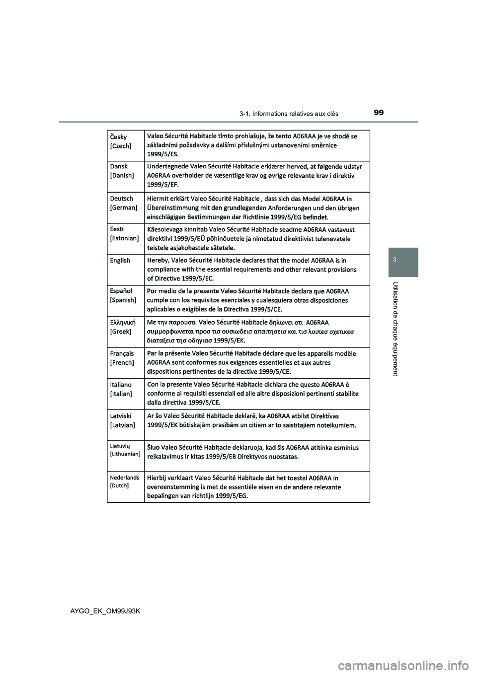 TOYOTA AYGO 2015  Notices Demploi (in French) 993-1. Informations relatives aux clés
3
Utilisation de chaque équipement
AYGO_EK_OM99J93K 