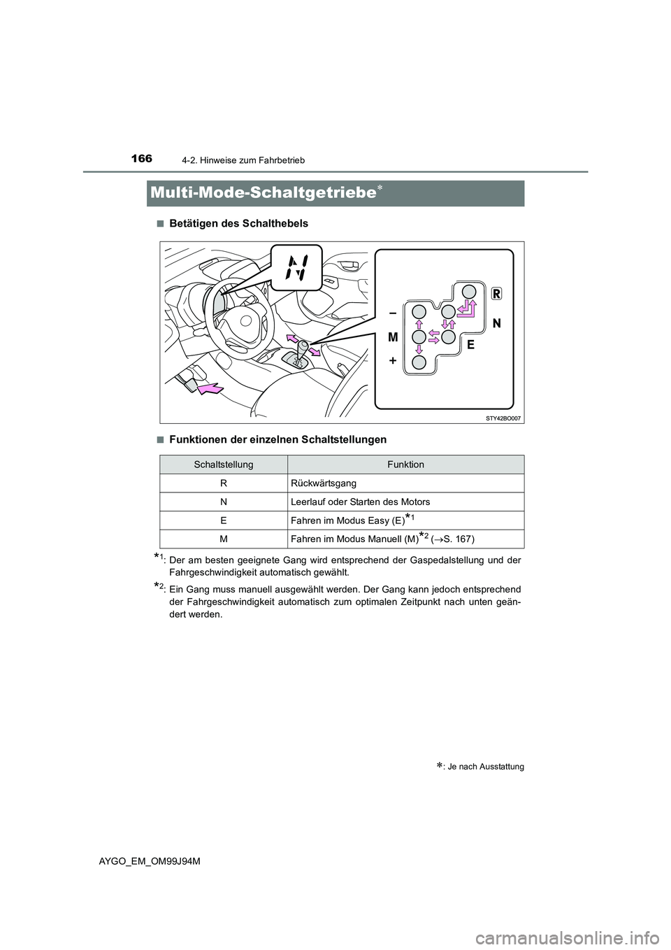 TOYOTA AYGO 2015  Betriebsanleitungen (in German) 1664-2. Hinweise zum Fahrbetrieb
AYGO_EM_OM99J94M
Multi-Mode-Schaltgetriebe∗
■Betätigen des Schalthebels
■Funktionen der einzelnen Schaltstellungen
*1: Der am besten geeignete Gang wird entspre