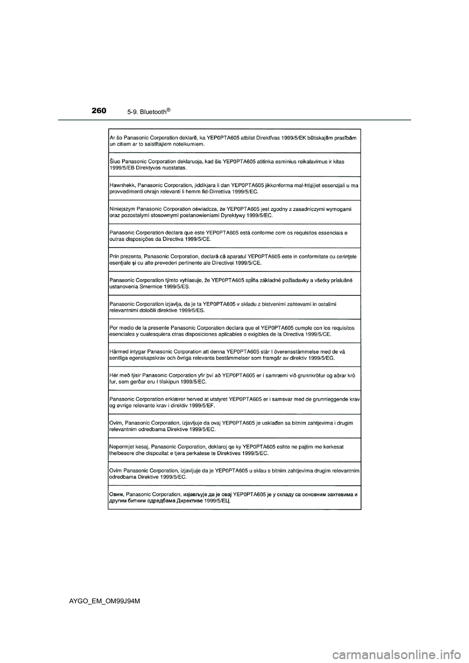 TOYOTA AYGO 2015 Betriebsanleitungen (in German) 2605-9. Bluetooth®
AYGO_EM_OM99J94M TOYOTA AYGO 2015 Betriebsanleitungen (in German) 2605-9. Bluetooth®
AYGO_EM_OM99J94M