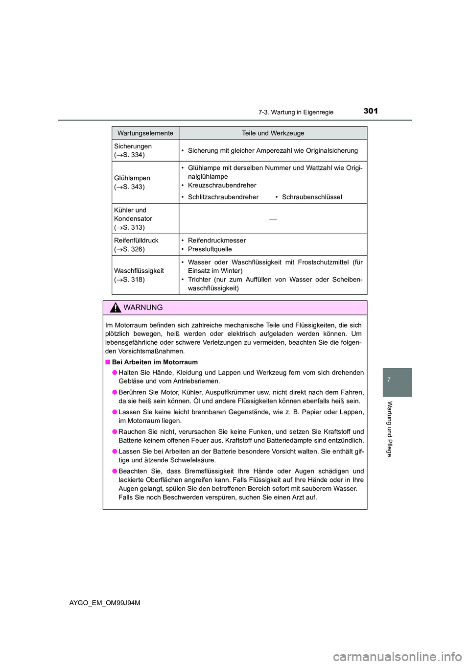 TOYOTA AYGO 2015  Betriebsanleitungen (in German) 3017-3. Wartung in Eigenregie
7
Wartung und Pflege
AYGO_EM_OM99J94M
Sicherungen  
( →S. 334)• Sicherung mit gleicher Amperezahl wie Originalsicherung
Glühlampen  
( →S. 343)
• Glühlampe mit 