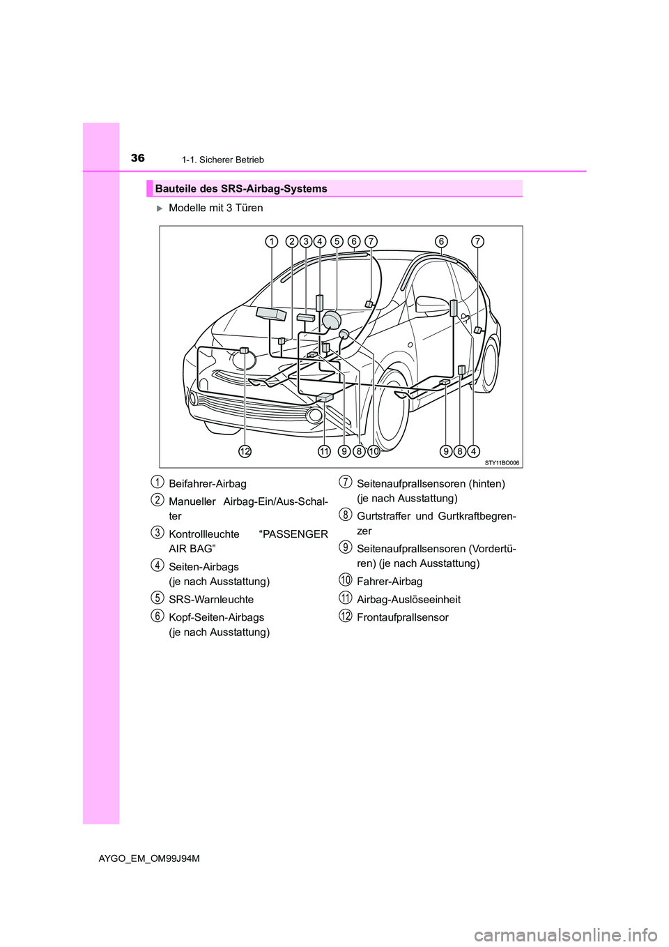 TOYOTA AYGO 2015  Betriebsanleitungen (in German) 361-1. Sicherer Betrieb
AYGO_EM_OM99J94M
�XModelle mit 3 Türen
Bauteile des SRS-Airbag-Systems
Beifahrer-Airbag 
Manueller Airbag-Ein/Aus-Schal- 
ter 
Kontrollleuchte “PASSENGER 
AIR BAG” 
Seiten