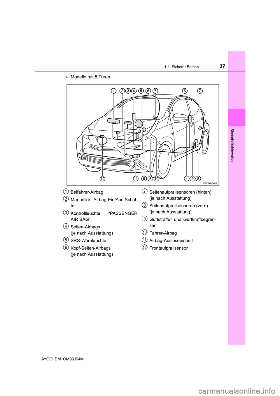 TOYOTA AYGO 2015  Betriebsanleitungen (in German) 371-1. Sicherer Betrieb
1
Sicherheitshinweise
AYGO_EM_OM99J94M
�XModelle mit 5 Türen
Beifahrer-Airbag 
Manueller Airbag-Ein/Aus-Schal- 
ter 
Kontrollleuchte “PASSENGER 
AIR BAG” 
Seiten-Airbags  