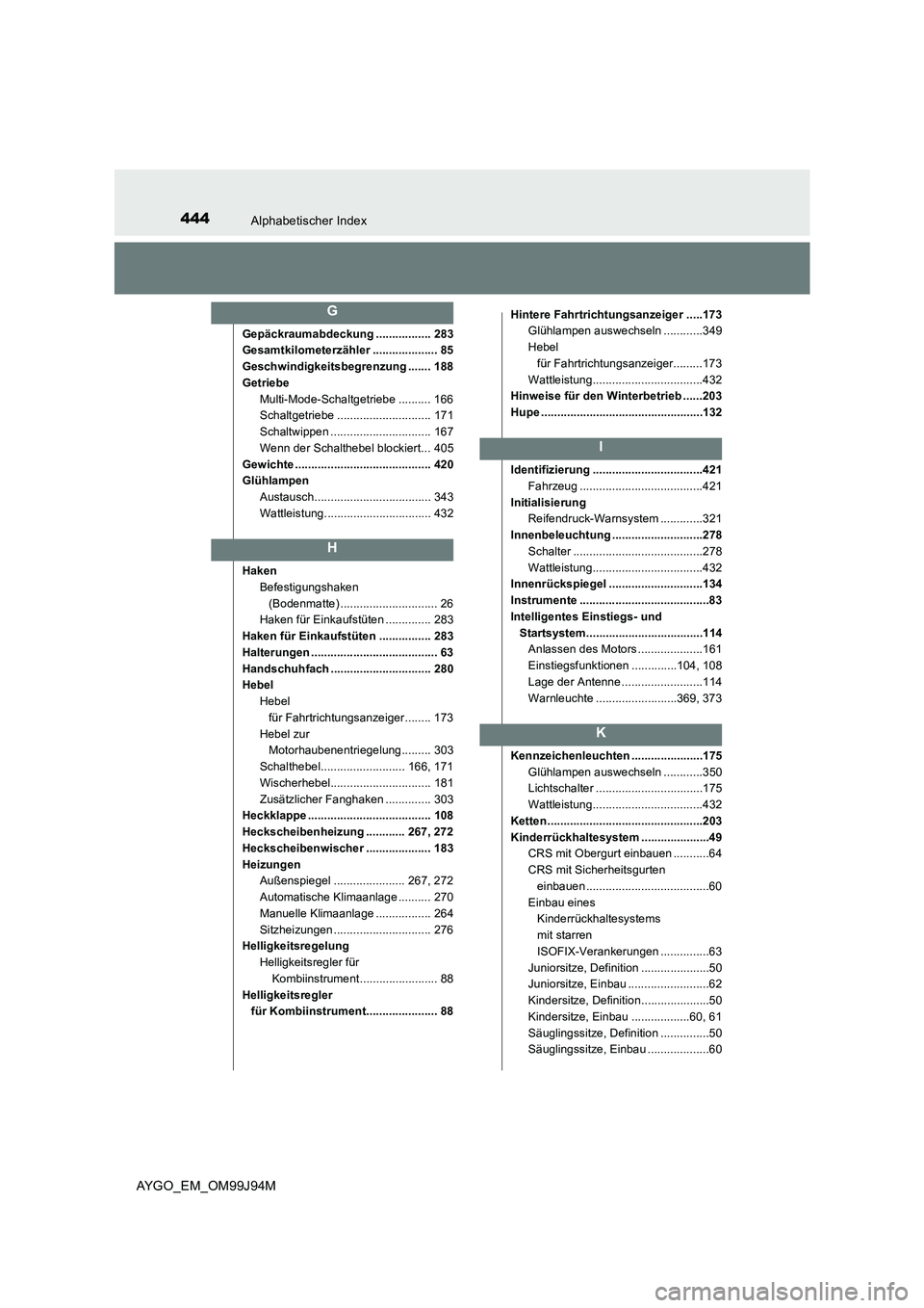 TOYOTA AYGO 2015  Betriebsanleitungen (in German) 444Alphabetischer Index
AYGO_EM_OM99J94M
Gepäckraumabdeckung ................. 283 
Gesamtkilometerzähler .................... 85 
Geschwindigkeitsbegrenzung ....... 188 
Getriebe 
Multi-Mode-Schalt