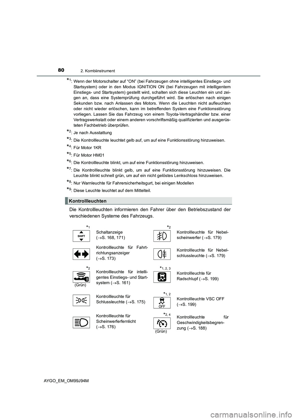 TOYOTA AYGO 2015  Betriebsanleitungen (in German) 802. Kombiinstrument
AYGO_EM_OM99J94M
*1: Wenn der Motorschalter auf “ON” (bei Fahrzeugen ohne intelligentes Einstiegs- und 
Startsystem) oder in den Modus IGNITION ON (bei Fahrzeugen mit intellig