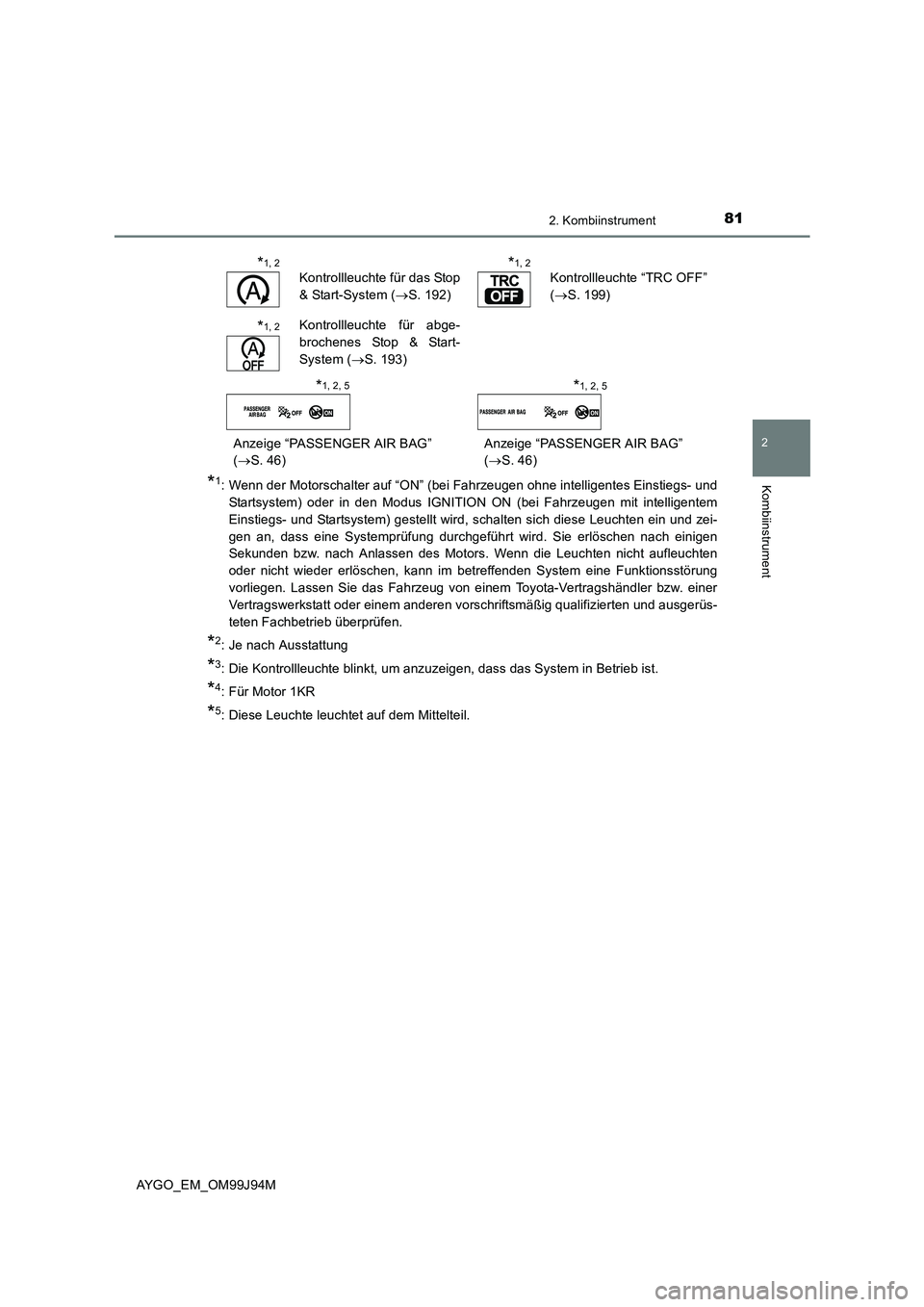 TOYOTA AYGO 2015  Betriebsanleitungen (in German) 812. Kombiinstrument
2
Kombiinstrument
AYGO_EM_OM99J94M
*1: Wenn der Motorschalter auf “ON” (bei Fahrzeugen ohne intelligentes Einstiegs- und 
Startsystem) oder in den Modus IGNITION ON (bei Fahrz