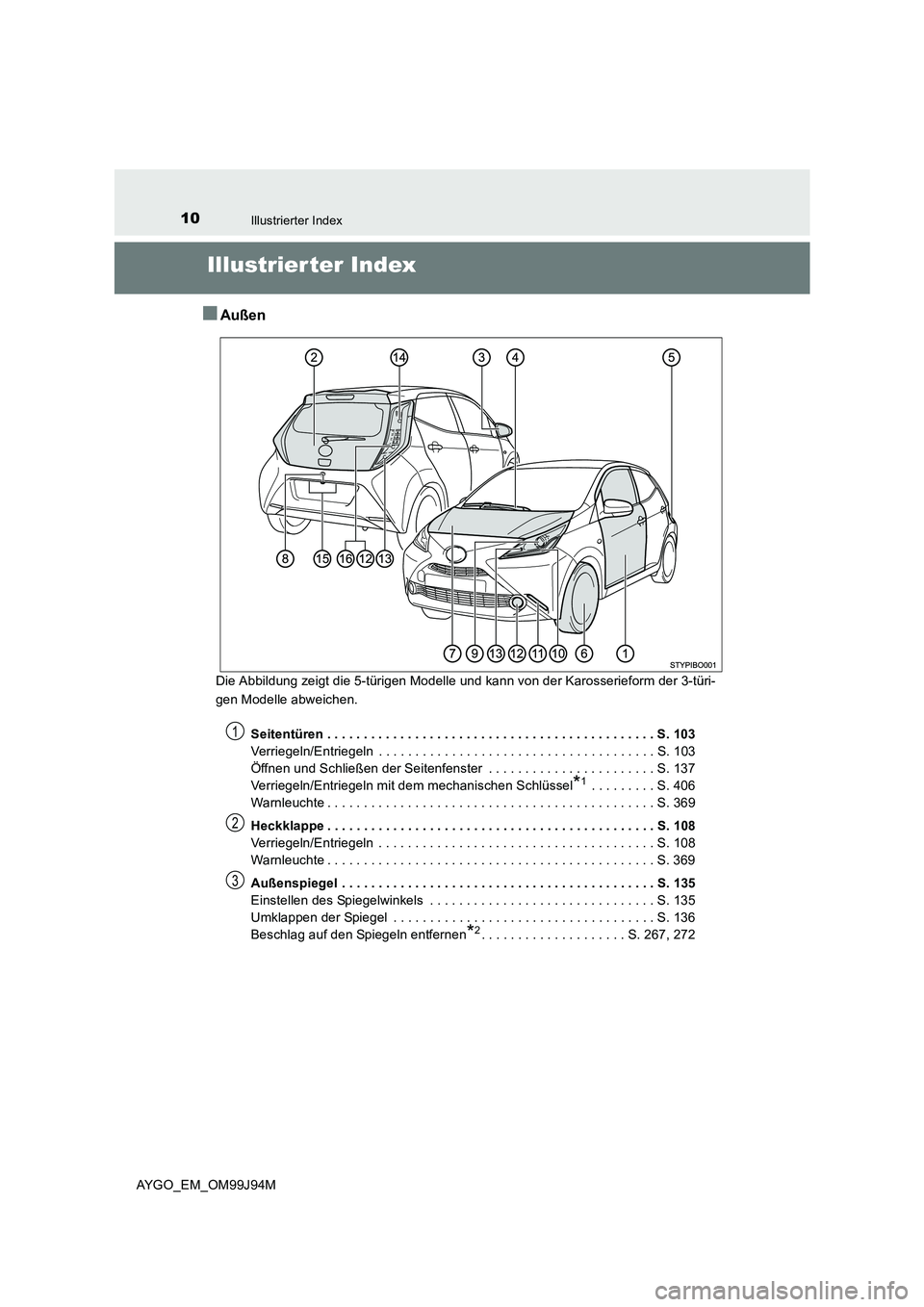 TOYOTA AYGO 2015  Betriebsanleitungen (in German) 10Illustrierter Index
AYGO_EM_OM99J94M
Illustrier ter Index
■Außen
Die Abbildung zeigt die 5-türigen Modelle und kann von der Karosserieform der 3-türi- 
gen Modelle abweichen. 
Seitentüren . . 