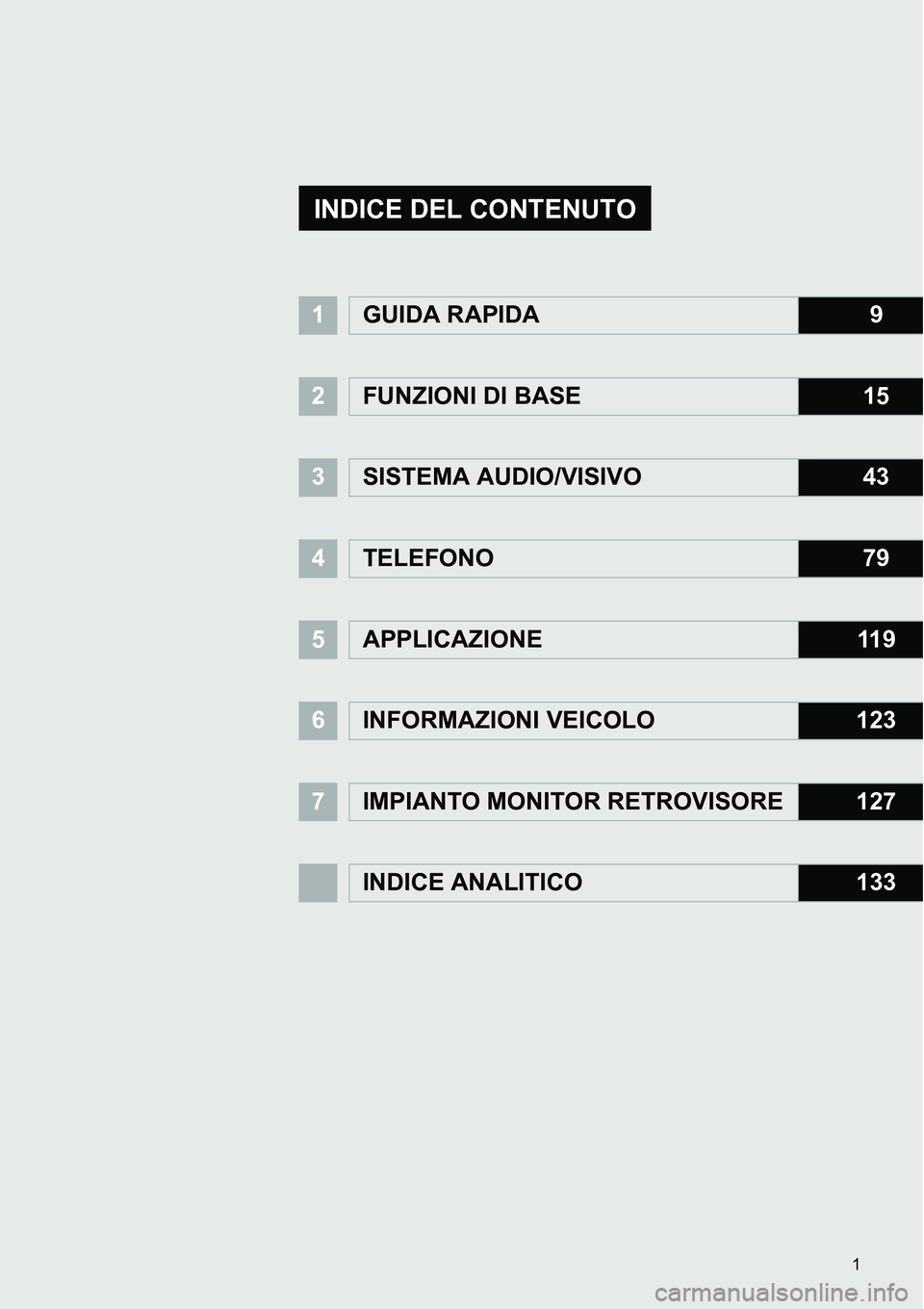TOYOTA AYGO 2015 Manuale duso (in Italian) 1
1GUIDA RAPIDA9
2FUNZIONI DI BASE15
3SISTEMA AUDIO/VISIVO43
4TELEFONO79
5APPLICAZIONE11 9
6INFORMAZIONI VEICOLO123
7IMPIANTO MONITOR RETROVISORE127
INDICE ANALITICO133
INDICE DEL CONTENUTO TOYOTA AYGO 2015 Manuale duso (in Italian) 1
1GUIDA RAPIDA9
2FUNZIONI DI BASE15
3SISTEMA AUDIO/VISIVO43
4TELEFONO79
5APPLICAZIONE11 9
6INFORMAZIONI VEICOLO123
7IMPIANTO MONITOR RETROVISORE127
INDICE ANALITICO133
INDICE DEL CONTENUTO