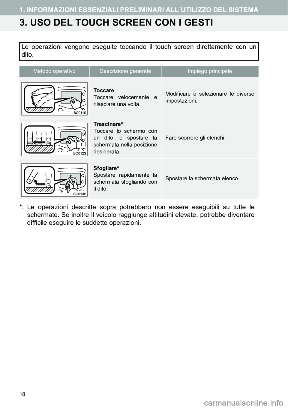 TOYOTA AYGO 2015 Manuale duso (in Italian) 18
1. INFORMAZIONI ESSENZIALI PRELIMINARI ALL’UTILIZZO DEL SISTEMA
3. USO DEL TOUCH SCREEN CON I GESTI
*: Le operazioni descritte sopra potrebbero non essere eseguibili su tutte le
schermate. Se ino TOYOTA AYGO 2015 Manuale duso (in Italian) 18
1. INFORMAZIONI ESSENZIALI PRELIMINARI ALL’UTILIZZO DEL SISTEMA
3. USO DEL TOUCH SCREEN CON I GESTI
*: Le operazioni descritte sopra potrebbero non essere eseguibili su tutte le
schermate. Se ino