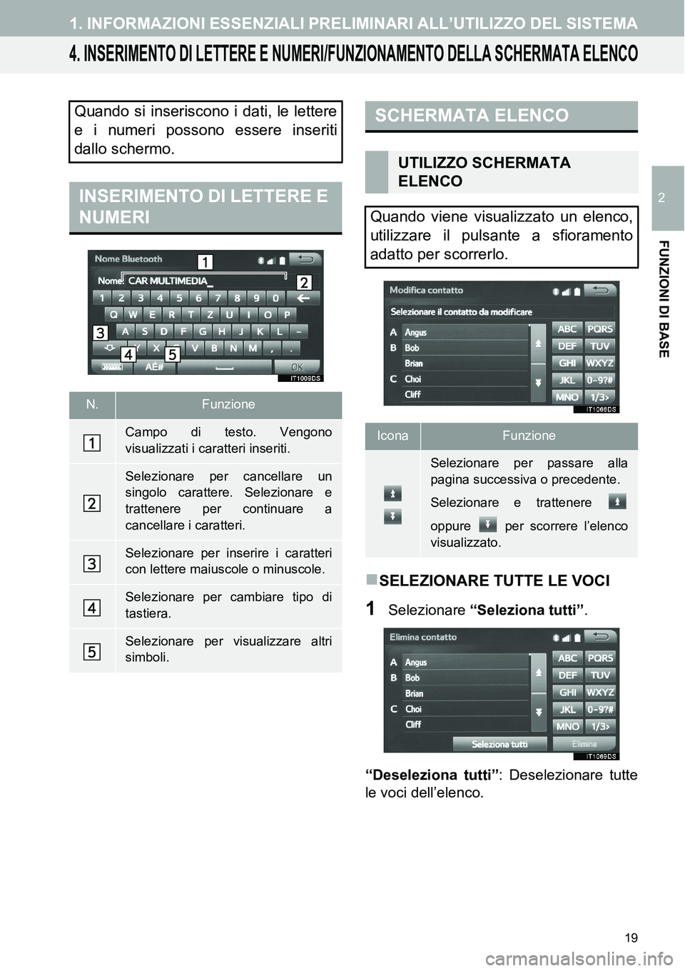 TOYOTA AYGO 2015 Manuale duso (in Italian) 19
1. INFORMAZIONI ESSENZIALI PRELIMINARI ALL’UTILIZZO DEL SISTEMA
2
FUNZIONI DI BASE
4. INSERIMENTO DI LETTERE E NUMERI/FUNZIONAMENTO DELLA SCHERMATA ELENCO
SELEZIONARE TUTTE LE VOCI
1Selezionar TOYOTA AYGO 2015 Manuale duso (in Italian) 19
1. INFORMAZIONI ESSENZIALI PRELIMINARI ALL’UTILIZZO DEL SISTEMA
2
FUNZIONI DI BASE
4. INSERIMENTO DI LETTERE E NUMERI/FUNZIONAMENTO DELLA SCHERMATA ELENCO
SELEZIONARE TUTTE LE VOCI
1Selezionar