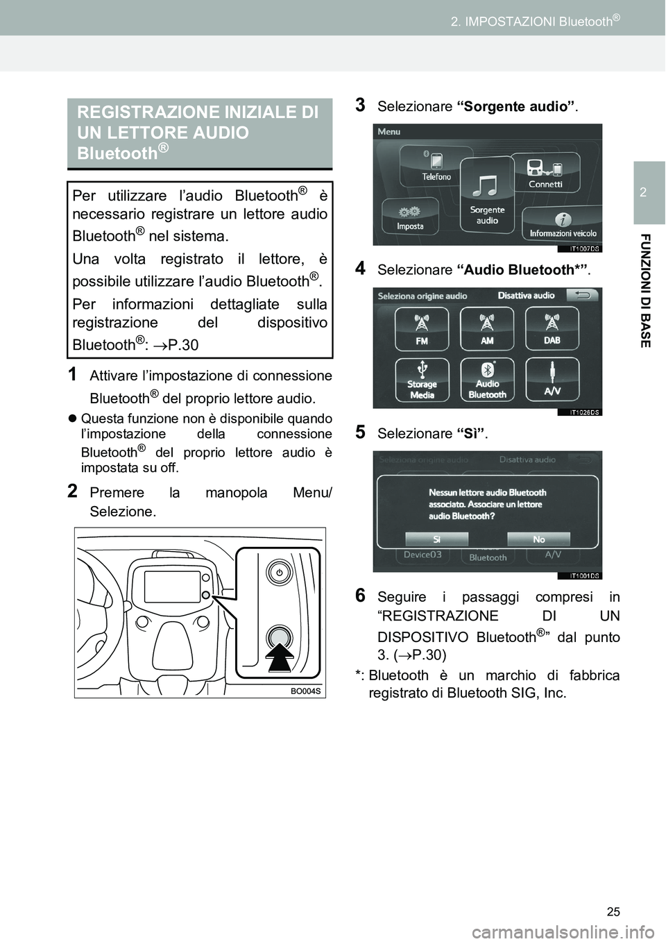 TOYOTA AYGO 2015 Manuale duso (in Italian) 25
2. IMPOSTAZIONI Bluetooth®
2
FUNZIONI DI BASE
1Attivare l’impostazione di connessione
Bluetooth
® del proprio lettore audio.
Questa funzione non è disponibile quando
l’impostazione della TOYOTA AYGO 2015 Manuale duso (in Italian) 25
2. IMPOSTAZIONI Bluetooth®
2
FUNZIONI DI BASE
1Attivare l’impostazione di connessione
Bluetooth
® del proprio lettore audio.
Questa funzione non è disponibile quando
l’impostazione della