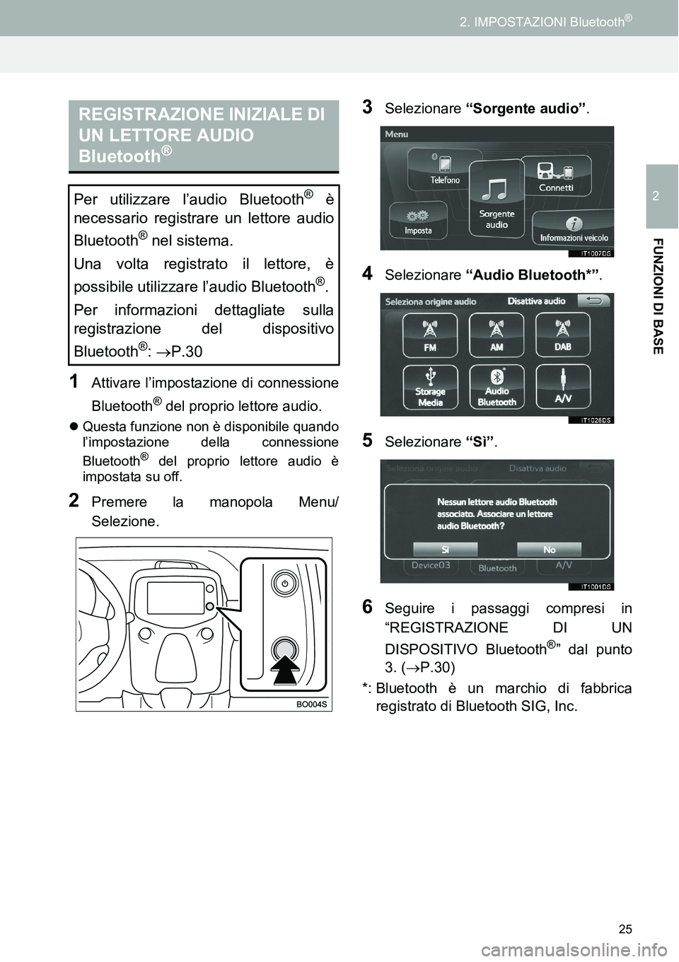 TOYOTA AYGO 2015  Manuale duso (in Italian) 25
2. IMPOSTAZIONI Bluetooth®
2
FUNZIONI DI BASE
1Attivare l’impostazione di connessione
Bluetooth
® del proprio lettore audio.
Questa funzione non è disponibile quando
l’impostazione della 