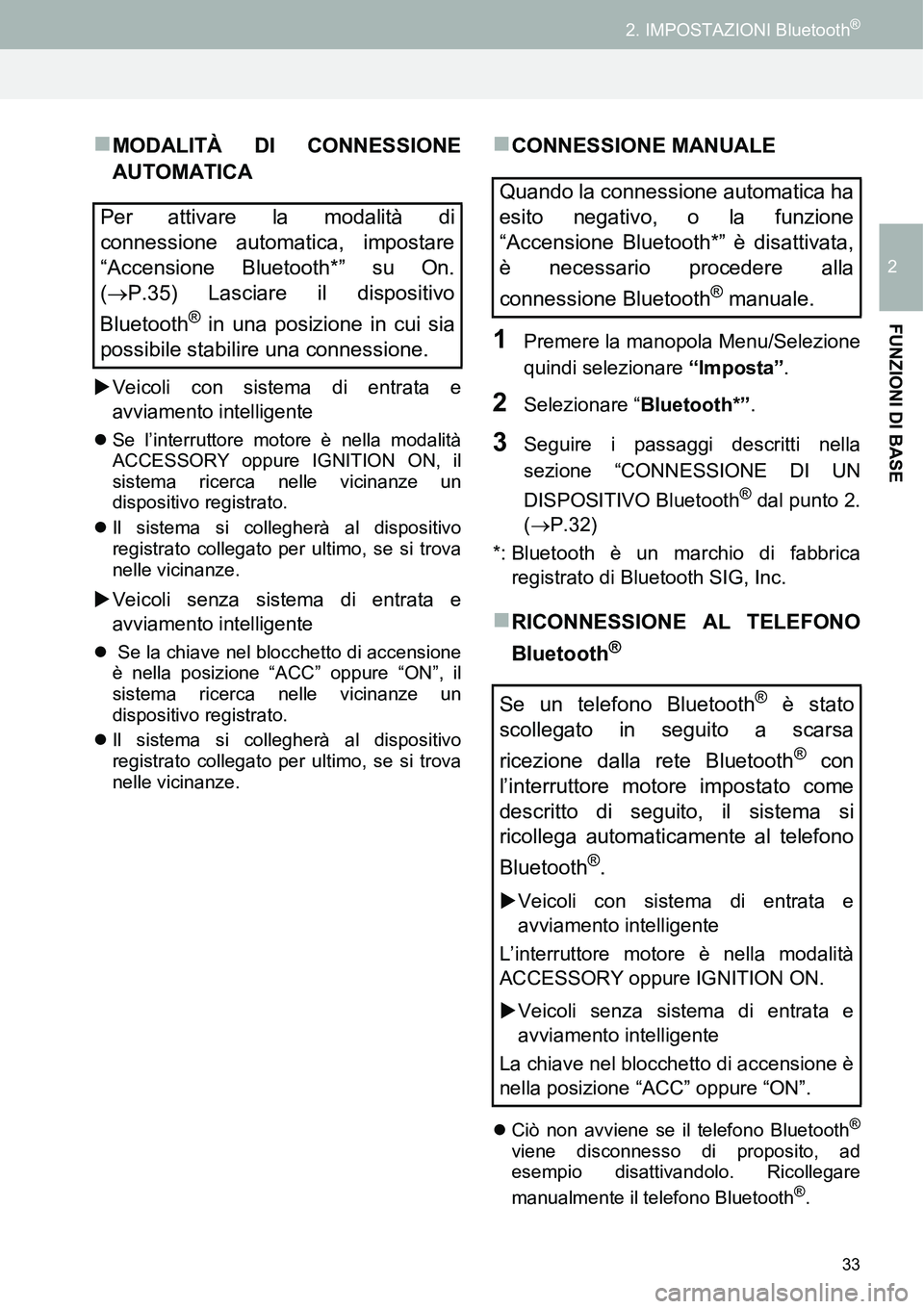TOYOTA AYGO 2015 Manuale duso (in Italian) 33
2. IMPOSTAZIONI Bluetooth®
2
FUNZIONI DI BASE
MODALITÀ DI CONNESSIONE
AUTOMATICA
Veicoli con sistema di entrata e
avviamento intelligente
Se l’interruttore motore è nella modalità
AC TOYOTA AYGO 2015 Manuale duso (in Italian) 33
2. IMPOSTAZIONI Bluetooth®
2
FUNZIONI DI BASE
MODALITÀ DI CONNESSIONE
AUTOMATICA
Veicoli con sistema di entrata e
avviamento intelligente
Se l’interruttore motore è nella modalità
AC