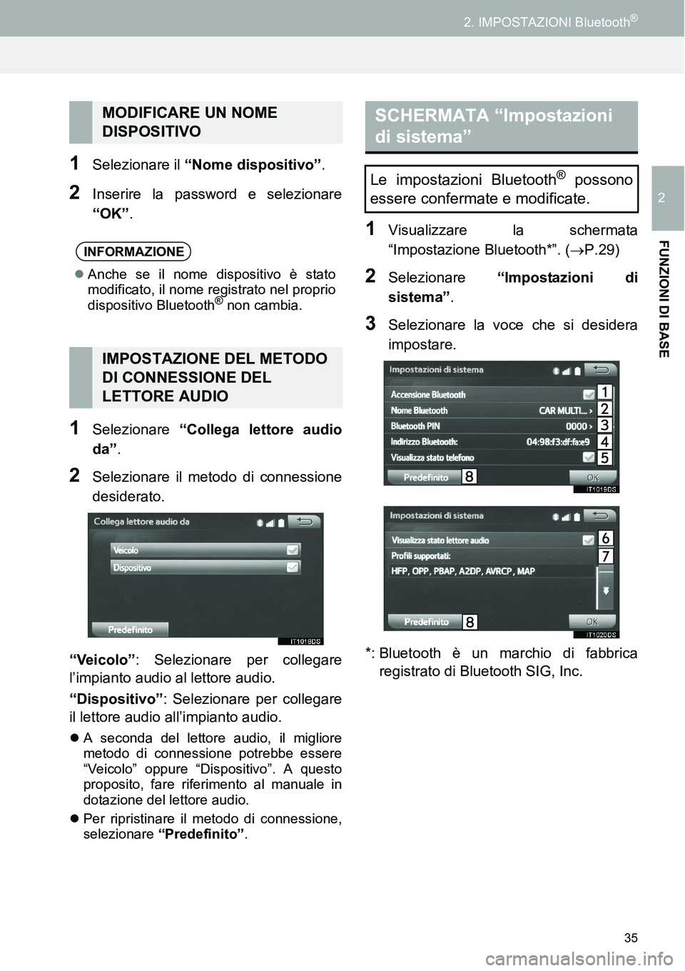 TOYOTA AYGO 2015 Manuale duso (in Italian) 35
2. IMPOSTAZIONI Bluetooth®
2
FUNZIONI DI BASE
1Selezionare il “Nome dispositivo”.
2Inserire la password e selezionare
“OK”.
1Selezionare “Collega lettore audio
da”.
2Selezionare il met TOYOTA AYGO 2015 Manuale duso (in Italian) 35
2. IMPOSTAZIONI Bluetooth®
2
FUNZIONI DI BASE
1Selezionare il “Nome dispositivo”.
2Inserire la password e selezionare
“OK”.
1Selezionare “Collega lettore audio
da”.
2Selezionare il met