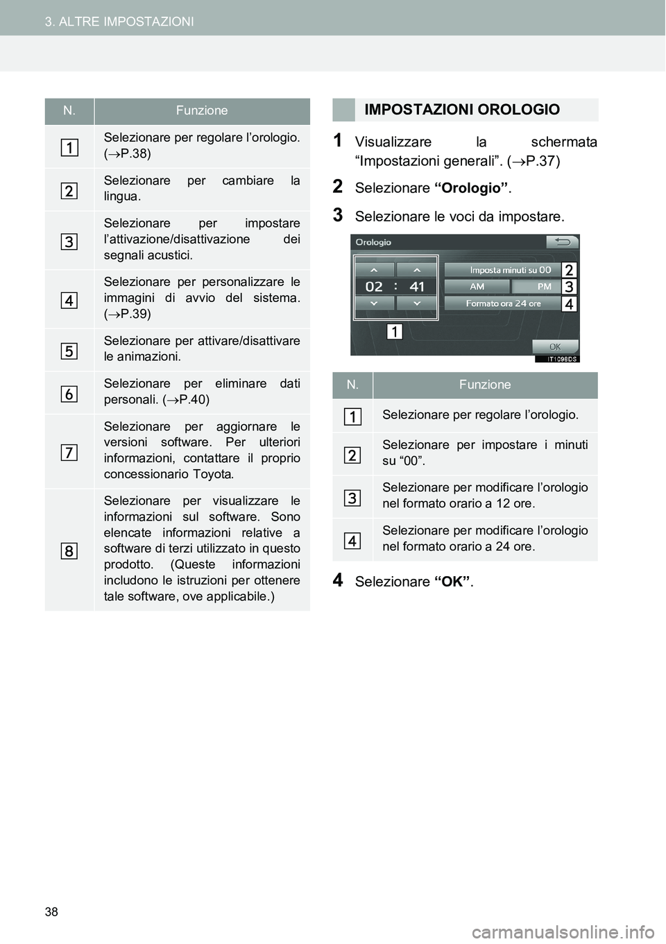 TOYOTA AYGO 2015 Manuale duso (in Italian) 38
3. ALTRE IMPOSTAZIONI
1Visualizzare la schermata
“Impostazioni generali”. (P.37)
2Selezionare “Orologio”.
3Selezionare le voci da impostare.
4Selezionare “OK”.
N.Funzione
Selezionare TOYOTA AYGO 2015 Manuale duso (in Italian) 38
3. ALTRE IMPOSTAZIONI
1Visualizzare la schermata
“Impostazioni generali”. (P.37)
2Selezionare “Orologio”.
3Selezionare le voci da impostare.
4Selezionare “OK”.
N.Funzione
Selezionare