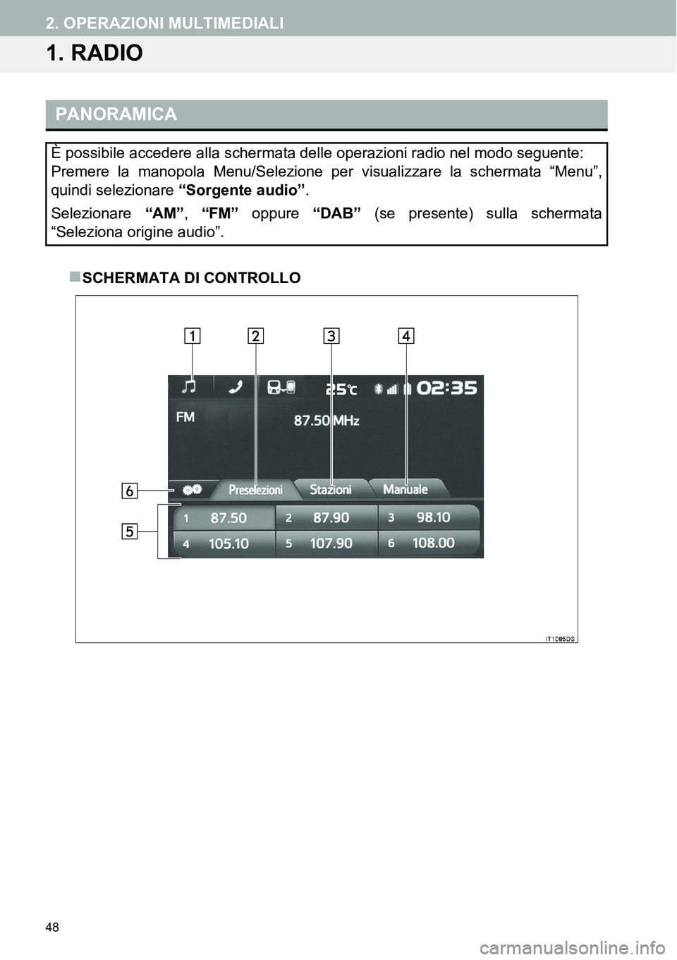 TOYOTA AYGO 2015  Manuale duso (in Italian) 48
2. OPERAZIONI MULTIMEDIALI
1. RADIO
SCHERMATA DI CONTROLLO
PANORAMICA
È possibile accedere alla schermata delle operazioni radio nel modo seguente: 
Premere la manopola Menu/Selezione per visua