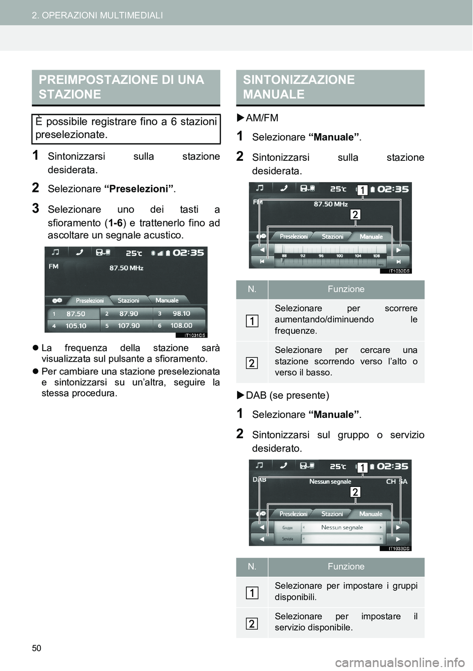 TOYOTA AYGO 2015  Manuale duso (in Italian) 50
2. OPERAZIONI MULTIMEDIALI
1Sintonizzarsi sulla stazione
desiderata.
2Selezionare “Preselezioni”.
3Selezionare uno dei tasti a
sfioramento (1-6) e trattenerlo fino ad
ascoltare un segnale acust