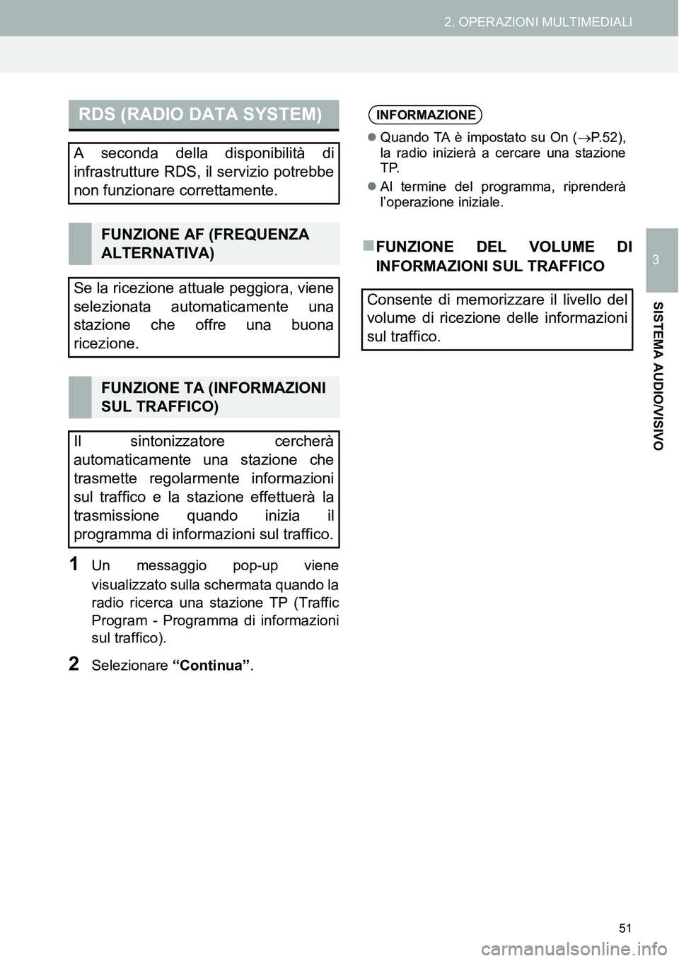 TOYOTA AYGO 2015 Manuale duso (in Italian) 51
2. OPERAZIONI MULTIMEDIALI
3
SISTEMA AUDIO/VISIVO
1Un messaggio pop-up viene
visualizzato sulla schermata quando la
radio ricerca una stazione TP (Traffic
Program - Programma di informazioni
sul tr TOYOTA AYGO 2015 Manuale duso (in Italian) 51
2. OPERAZIONI MULTIMEDIALI
3
SISTEMA AUDIO/VISIVO
1Un messaggio pop-up viene
visualizzato sulla schermata quando la
radio ricerca una stazione TP (Traffic
Program - Programma di informazioni
sul tr