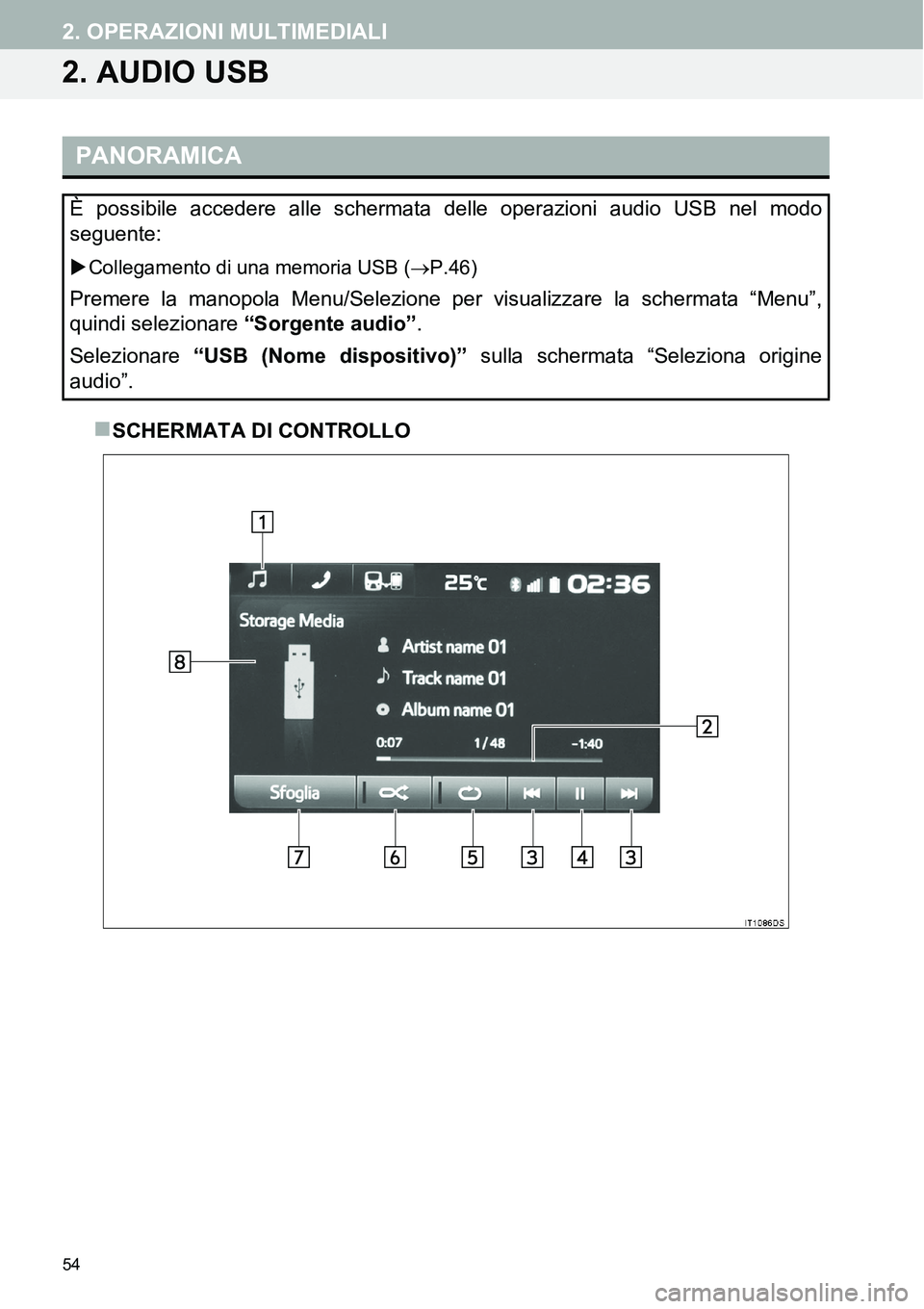 TOYOTA AYGO 2015 Manuale duso (in Italian) 54
2. OPERAZIONI MULTIMEDIALI
2. AUDIO USB
SCHERMATA DI CONTROLLO
PANORAMICA
È possibile accedere alle schermata delle operazioni audio USB nel modo
seguente:
Collegamento di una memoria USB ( TOYOTA AYGO 2015 Manuale duso (in Italian) 54
2. OPERAZIONI MULTIMEDIALI
2. AUDIO USB
SCHERMATA DI CONTROLLO
PANORAMICA
È possibile accedere alle schermata delle operazioni audio USB nel modo
seguente:
Collegamento di una memoria USB (