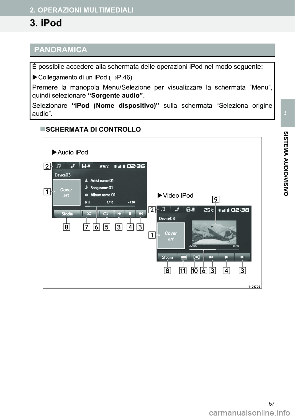 TOYOTA AYGO 2015 Manuale duso (in Italian) 57
2. OPERAZIONI MULTIMEDIALI
3
SISTEMA AUDIO/VISIVO
3. iPod
SCHERMATA DI CONTROLLO
PANORAMICA
È possibile accedere alla schermata delle operazioni iPod nel modo seguente:
Collegamento di un i TOYOTA AYGO 2015 Manuale duso (in Italian) 57
2. OPERAZIONI MULTIMEDIALI
3
SISTEMA AUDIO/VISIVO
3. iPod
SCHERMATA DI CONTROLLO
PANORAMICA
È possibile accedere alla schermata delle operazioni iPod nel modo seguente:
Collegamento di un i
