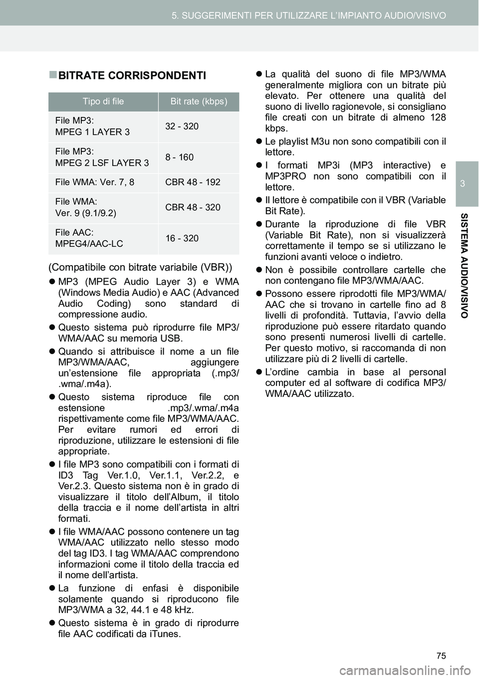 TOYOTA AYGO 2015 Manuale duso (in Italian) 75
5. SUGGERIMENTI PER UTILIZZARE L’IMPIANTO AUDIO/VISIVO
3
SISTEMA AUDIO/VISIVO
BITRATE CORRISPONDENTI
(Compatibile con bitrate variabile (VBR))
MP3 (MPEG Audio Layer 3) e WMA
(Windows Media TOYOTA AYGO 2015 Manuale duso (in Italian) 75
5. SUGGERIMENTI PER UTILIZZARE L’IMPIANTO AUDIO/VISIVO
3
SISTEMA AUDIO/VISIVO
BITRATE CORRISPONDENTI
(Compatibile con bitrate variabile (VBR))
MP3 (MPEG Audio Layer 3) e WMA
(Windows Media