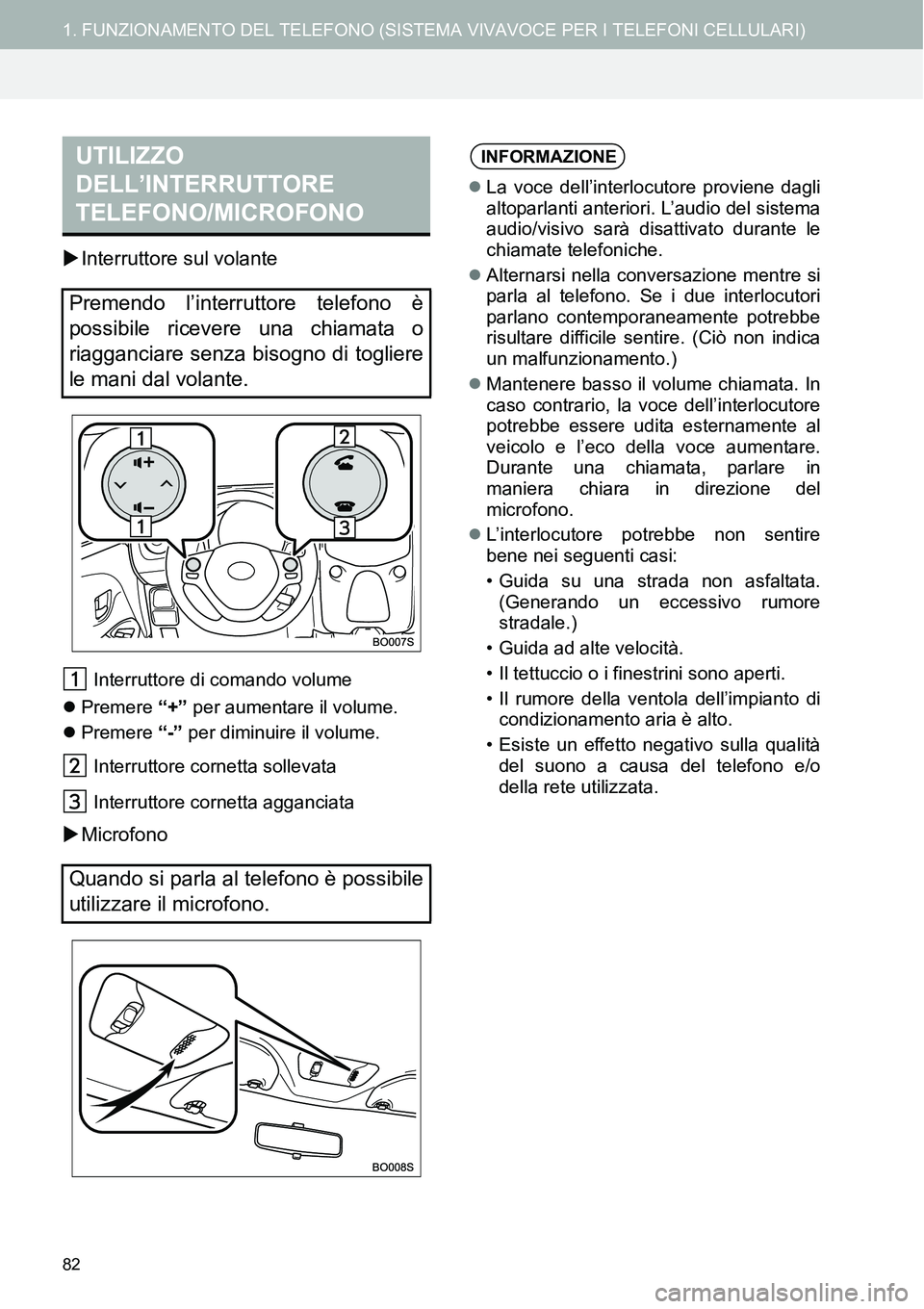 TOYOTA AYGO 2015 Manuale duso (in Italian) 82
1. FUNZIONAMENTO DEL TELEFONO (SISTEMA VIVAVOCE PER I TELEFONI CELLULARI)
Interruttore sul volante
Interruttore di comando volume
Premere “+” per aumentare il volume.
Premere “-” p TOYOTA AYGO 2015 Manuale duso (in Italian) 82
1. FUNZIONAMENTO DEL TELEFONO (SISTEMA VIVAVOCE PER I TELEFONI CELLULARI)
Interruttore sul volante
Interruttore di comando volume
Premere “+” per aumentare il volume.
Premere “-” p