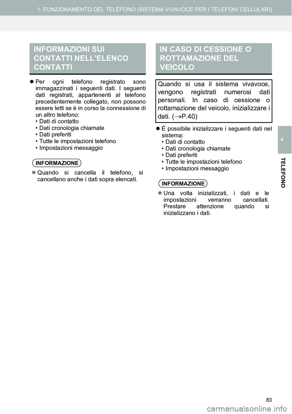 TOYOTA AYGO 2015 Manuale duso (in Italian) 83
1. FUNZIONAMENTO DEL TELEFONO (SISTEMA VIVAVOCE PER I TELEFONI CELLULARI)
4
TELEFONO
Per ogni telefono registrato sono
immagazzinati i seguenti dati. I seguenti
dati registrati, appartenenti al TOYOTA AYGO 2015 Manuale duso (in Italian) 83
1. FUNZIONAMENTO DEL TELEFONO (SISTEMA VIVAVOCE PER I TELEFONI CELLULARI)
4
TELEFONO
Per ogni telefono registrato sono
immagazzinati i seguenti dati. I seguenti
dati registrati, appartenenti al