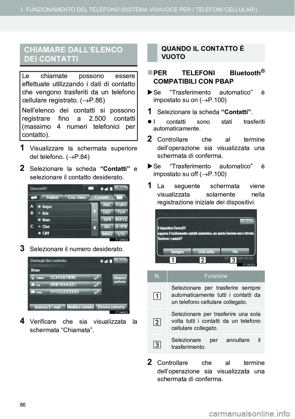 TOYOTA AYGO 2015 Manuale duso (in Italian) 86
1. FUNZIONAMENTO DEL TELEFONO (SISTEMA VIVAVOCE PER I TELEFONI CELLULARI)
1Visualizzare la schermata superiore
del telefono. (P.84)
2Selezionare la scheda “Contatti” e
selezionare il contatt TOYOTA AYGO 2015 Manuale duso (in Italian) 86
1. FUNZIONAMENTO DEL TELEFONO (SISTEMA VIVAVOCE PER I TELEFONI CELLULARI)
1Visualizzare la schermata superiore
del telefono. (P.84)
2Selezionare la scheda “Contatti” e
selezionare il contatt