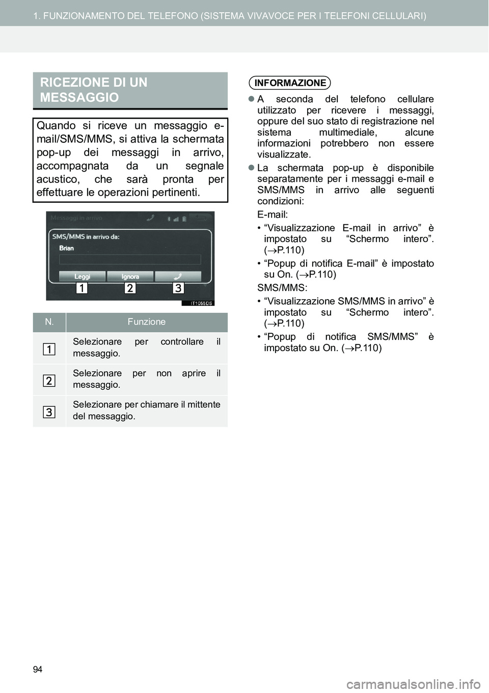 TOYOTA AYGO 2015  Manuale duso (in Italian) 94
1. FUNZIONAMENTO DEL TELEFONO (SISTEMA VIVAVOCE PER I TELEFONI CELLULARI)
RICEZIONE DI UN 
MESSAGGIO
Quando si riceve un messaggio e-
mail/SMS/MMS, si attiva la schermata
pop-up dei messaggi in arr TOYOTA AYGO 2015  Manuale duso (in Italian) 94
1. FUNZIONAMENTO DEL TELEFONO (SISTEMA VIVAVOCE PER I TELEFONI CELLULARI)
RICEZIONE DI UN 
MESSAGGIO
Quando si riceve un messaggio e-
mail/SMS/MMS, si attiva la schermata
pop-up dei messaggi in arr