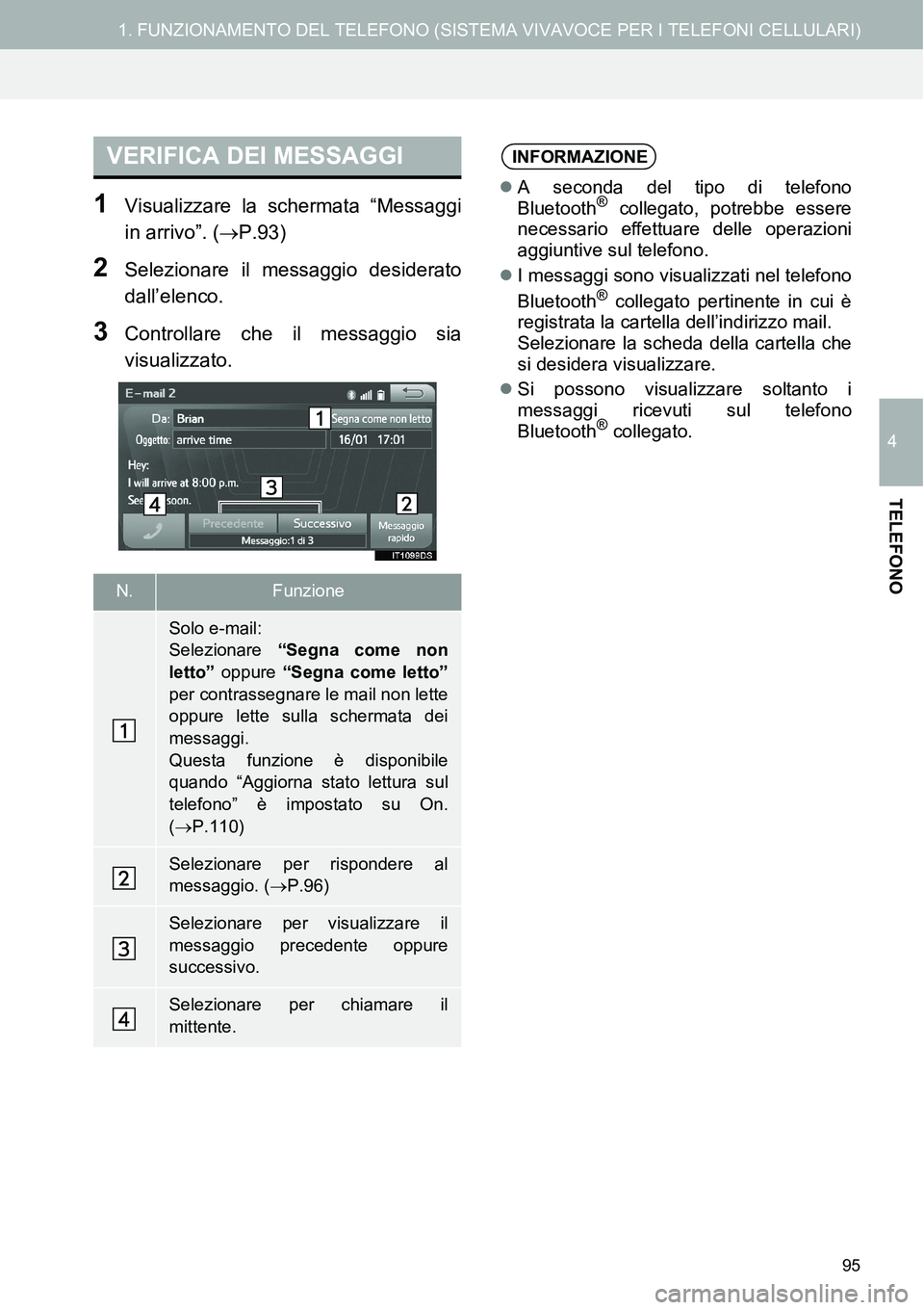 TOYOTA AYGO 2015  Manuale duso (in Italian) 95
1. FUNZIONAMENTO DEL TELEFONO (SISTEMA VIVAVOCE PER I TELEFONI CELLULARI)
4
TELEFONO
1Visualizzare la schermata “Messaggi
in arrivo”. (P.93)
2Selezionare il messaggio desiderato
dall’elenc TOYOTA AYGO 2015  Manuale duso (in Italian) 95
1. FUNZIONAMENTO DEL TELEFONO (SISTEMA VIVAVOCE PER I TELEFONI CELLULARI)
4
TELEFONO
1Visualizzare la schermata “Messaggi
in arrivo”. (P.93)
2Selezionare il messaggio desiderato
dall’elenc