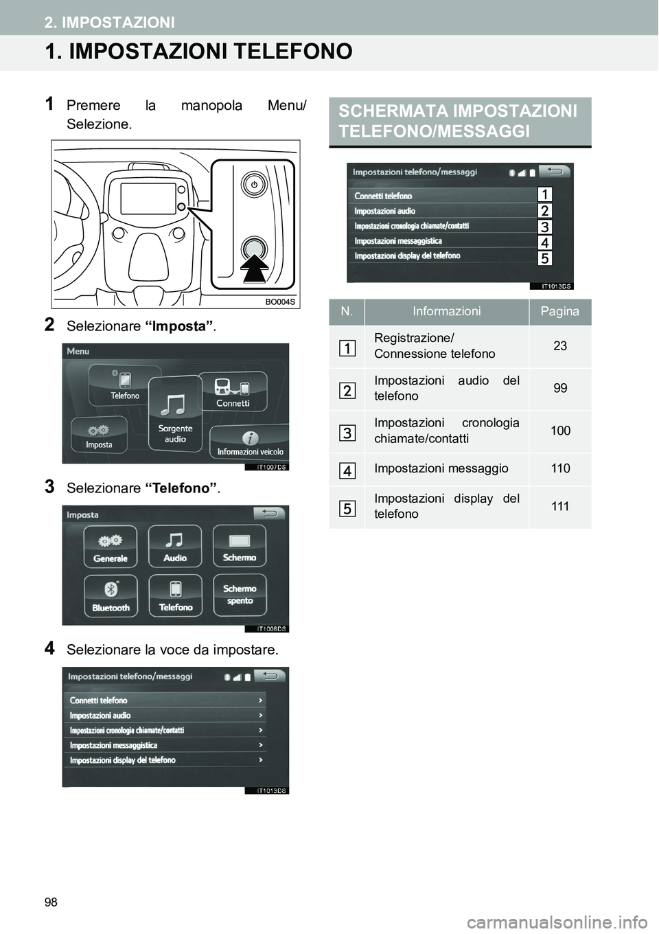 TOYOTA AYGO 2015  Manuale duso (in Italian) 98
2. IMPOSTAZIONI
1. IMPOSTAZIONI TELEFONO
1Premere la manopola Menu/
Selezione.
2Selezionare “Imposta”.
3Selezionare “Telefono”.
4Selezionare la voce da impostare.
SCHERMATA IMPOSTAZIONI 
TE TOYOTA AYGO 2015  Manuale duso (in Italian) 98
2. IMPOSTAZIONI
1. IMPOSTAZIONI TELEFONO
1Premere la manopola Menu/
Selezione.
2Selezionare “Imposta”.
3Selezionare “Telefono”.
4Selezionare la voce da impostare.
SCHERMATA IMPOSTAZIONI 
TE