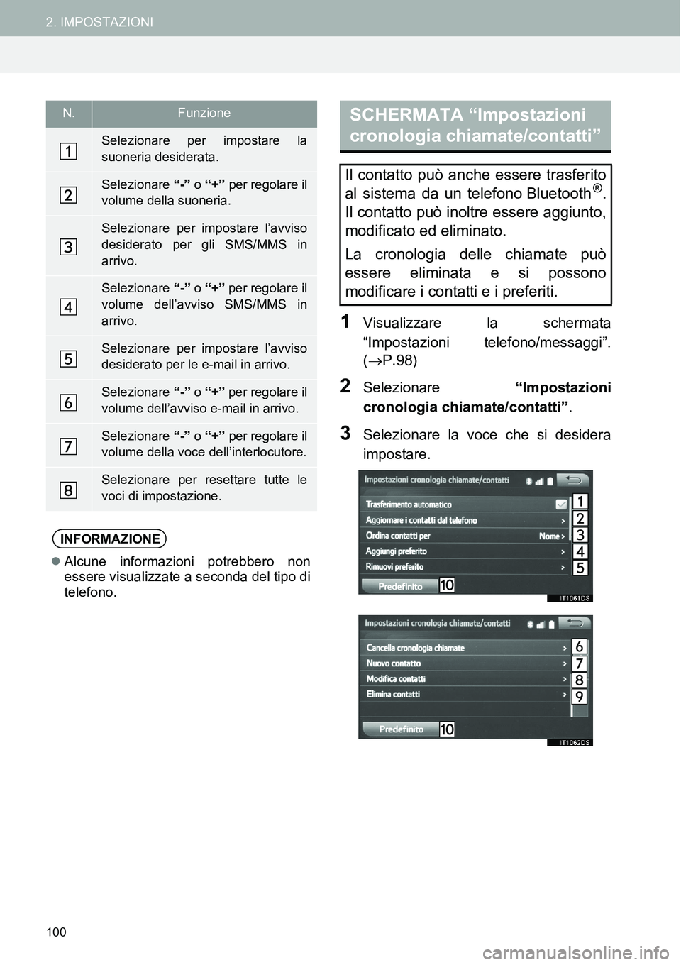 TOYOTA AYGO 2015  Manuale duso (in Italian) 100
2. IMPOSTAZIONI
1Visualizzare la schermata
“Impostazioni telefono/messaggi”.
(P.98)
2Selezionare “Impostazioni
cronologia chiamate/contatti”.
3Selezionare la voce che si desidera
impost TOYOTA AYGO 2015  Manuale duso (in Italian) 100
2. IMPOSTAZIONI
1Visualizzare la schermata
“Impostazioni telefono/messaggi”.
(P.98)
2Selezionare “Impostazioni
cronologia chiamate/contatti”.
3Selezionare la voce che si desidera
impost