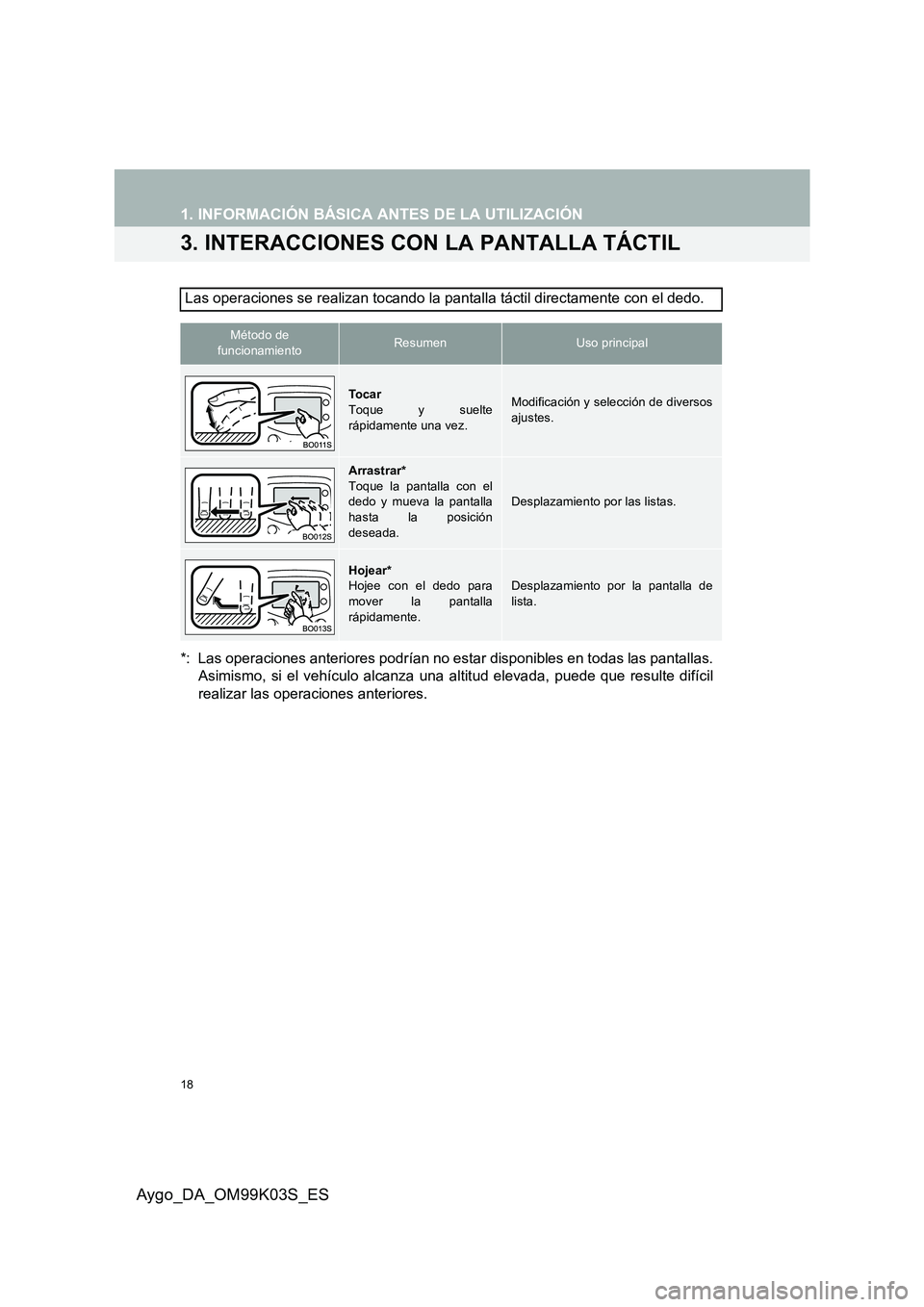 TOYOTA AYGO 2015  Manuale de Empleo (in Spanish) 18
1. INFORMACIÓN BÁSICA ANTES DE LA UTILIZACIÓN
Aygo_DA_OM99K03S_ES
3. INTERACCIONES CON LA PANTALLA TÁCTIL
*: Las operaciones anteriores podrían no estar disponibles en todas las pantallas. 
As TOYOTA AYGO 2015  Manuale de Empleo (in Spanish) 18
1. INFORMACIÓN BÁSICA ANTES DE LA UTILIZACIÓN
Aygo_DA_OM99K03S_ES
3. INTERACCIONES CON LA PANTALLA TÁCTIL
*: Las operaciones anteriores podrían no estar disponibles en todas las pantallas. 
As