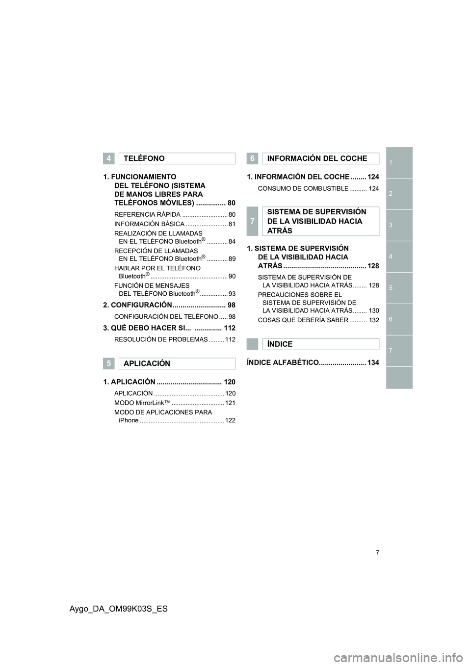 TOYOTA AYGO 2015  Manuale de Empleo (in Spanish) 1
2
3
4
7
5
Aygo_DA_OM99K03S_ES
6
7
1. FUNCIONAMIENTO  
DEL TELÉFONO (SISTEMA 
DE MANOS LIBRES PARA  
TELÉFONOS MÓVILES) ............... 80
REFERENCIA RÁPIDA .......................... 80 
INFORMA