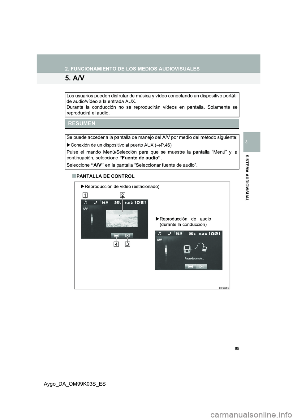 TOYOTA AYGO 2015  Manuale de Empleo (in Spanish) 65
2. FUNCIONAMIENTO DE LOS MEDIOS AUDIOVISUALES
3
SISTEMA AUDIOVISUAL
Aygo_DA_OM99K03S_ES
5. A/V
■PANTALLA DE CONTROL 
Los usuarios pueden disfrutar de música y vídeo conectando un dispositivo po