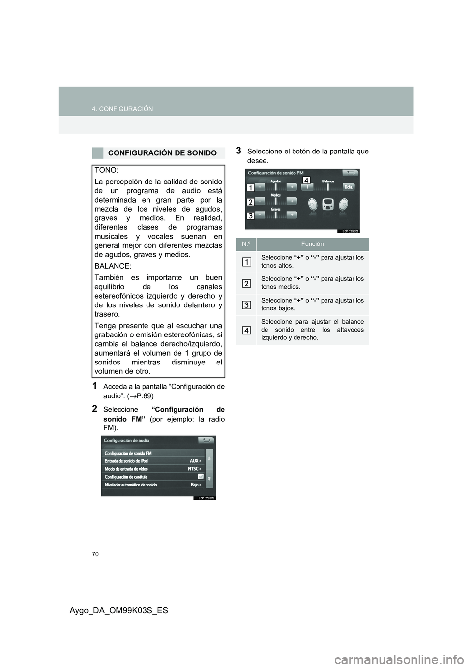 TOYOTA AYGO 2015  Manuale de Empleo (in Spanish) 70
4. CONFIGURACIÓN
Aygo_DA_OM99K03S_ES
1Acceda a la pantalla “Configuración de 
audio”. ( →P.69)
2Seleccione “Configuración de 
sonido FM”  (por ejemplo: la radio 
FM).
3Seleccione el bo