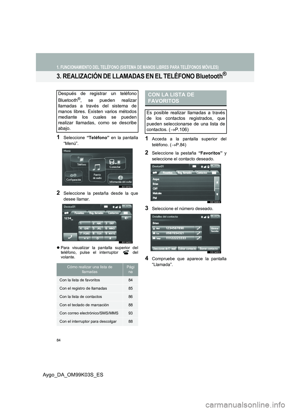 TOYOTA AYGO 2015  Manuale de Empleo (in Spanish) 84
1. FUNCIONAMIENTO DEL TELÉFONO (SISTEMA DE MANOS LIBRES PARA TELÉFONOS MÓVILES)
Aygo_DA_OM99K03S_ES
3. REALIZACIÓN DE LLAMADAS EN EL TELÉFONO Bluetooth®
1Seleccione “Teléfono” en la pant